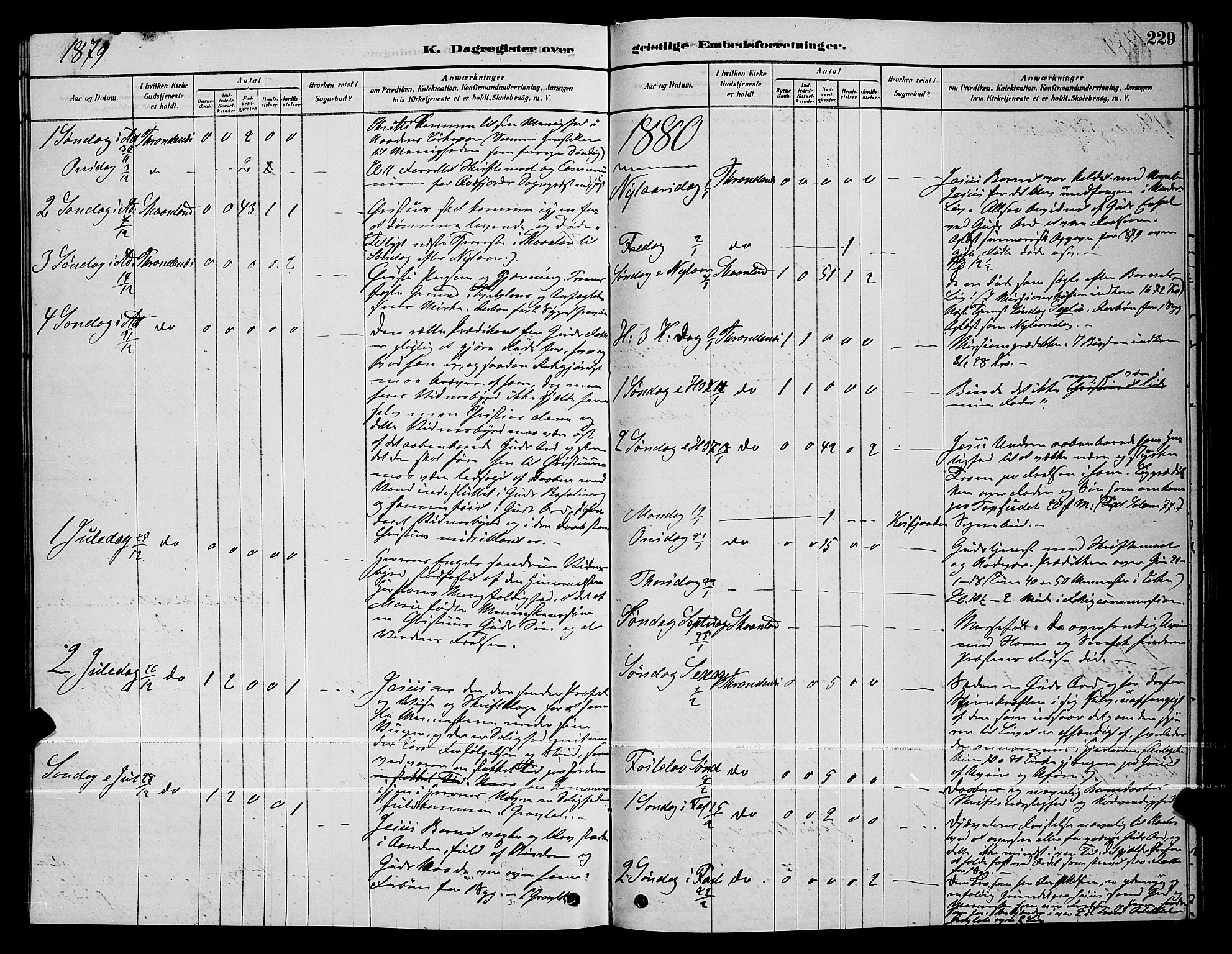 Trondenes sokneprestkontor, SATØ/S-1319/H/Hb/L0010klokker: Parish register (copy) no. 10, 1878-1890, p. 229