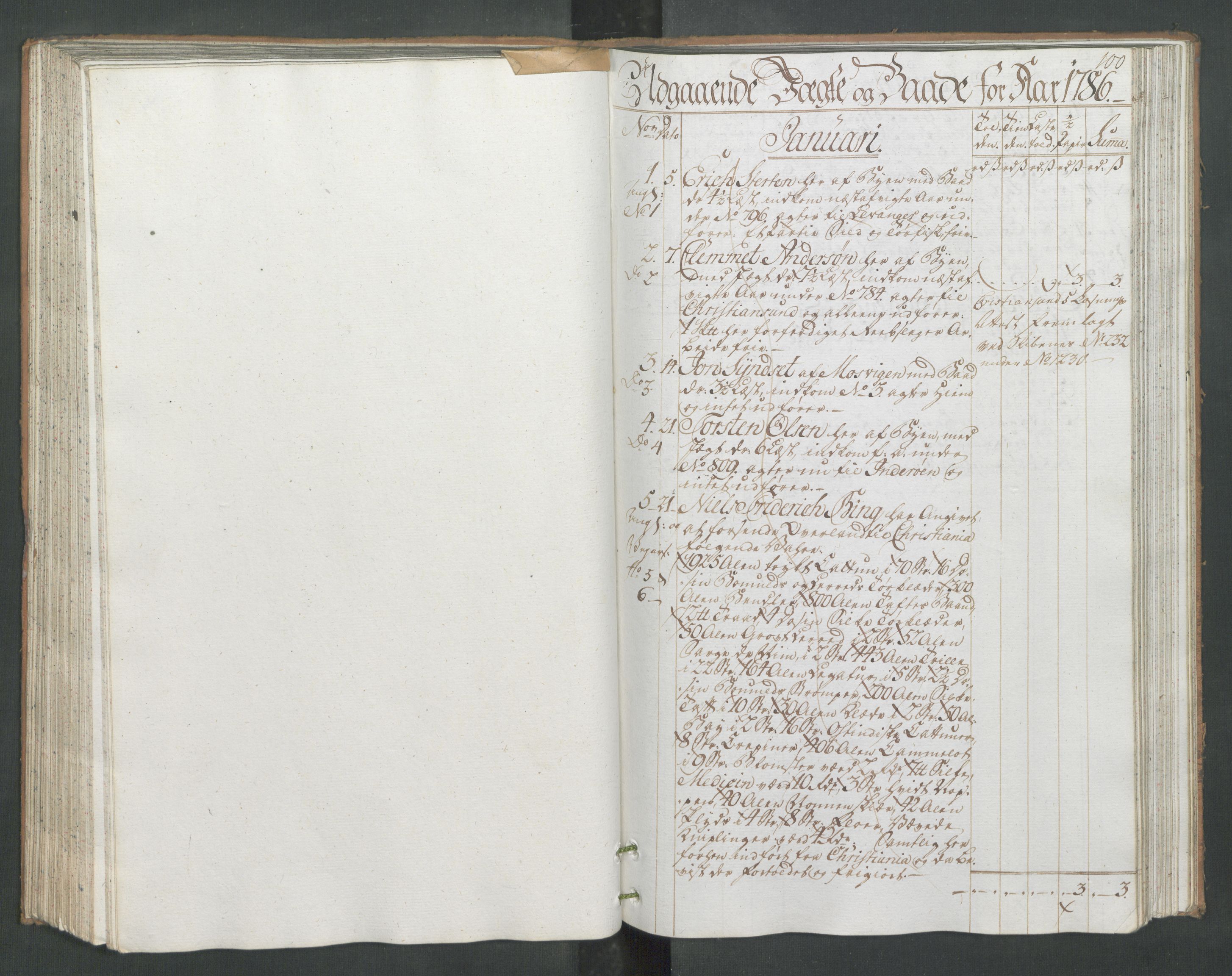 Generaltollkammeret, tollregnskaper, AV/RA-EA-5490/R33/L0171/0001: Tollregnskaper Trondheim A / Utgående hovedtollbok, 1786, p. 99b-100a
