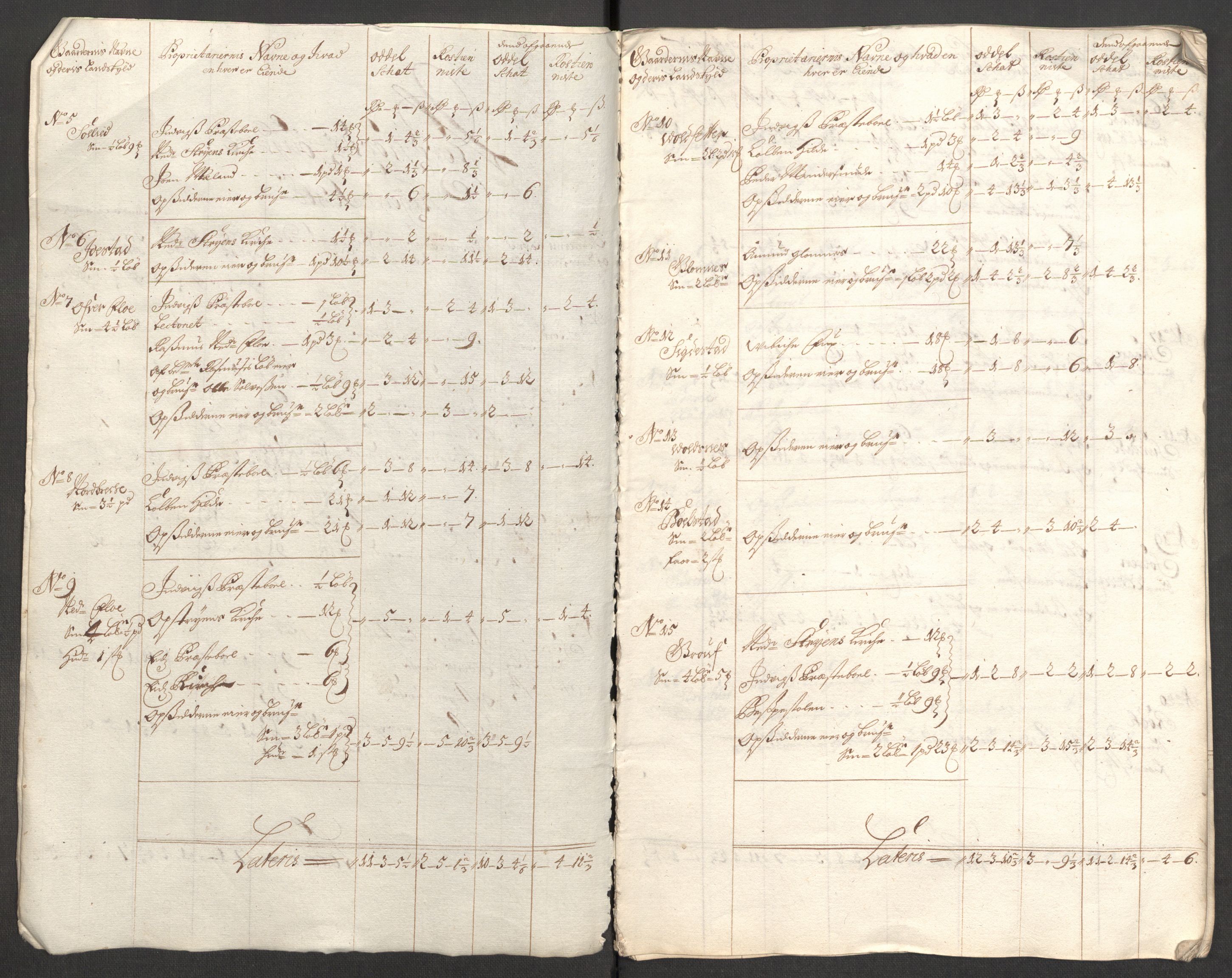 Rentekammeret inntil 1814, Reviderte regnskaper, Fogderegnskap, RA/EA-4092/R53/L3429: Fogderegnskap Sunn- og Nordfjord, 1705, p. 81