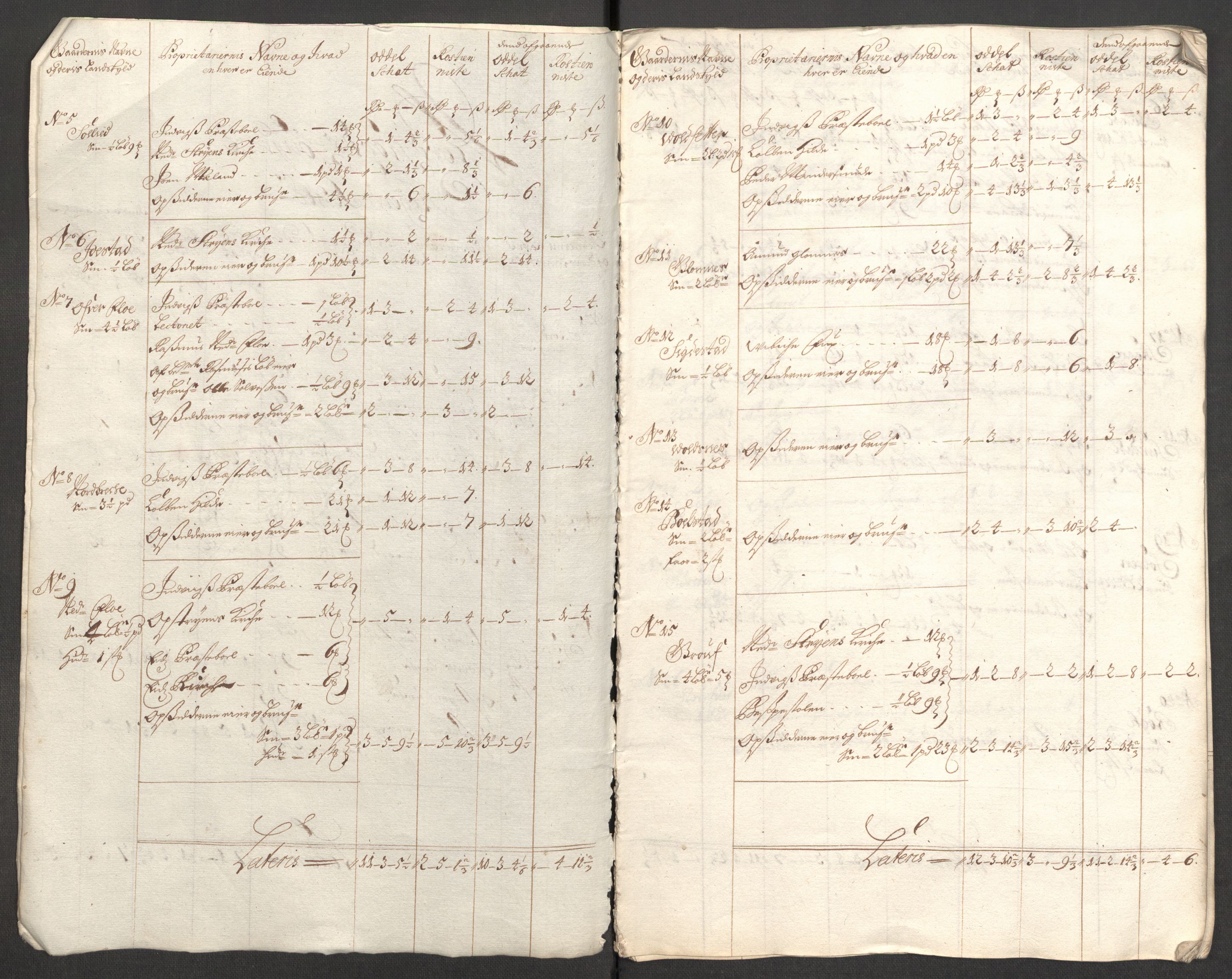 Rentekammeret inntil 1814, Reviderte regnskaper, Fogderegnskap, AV/RA-EA-4092/R53/L3429: Fogderegnskap Sunn- og Nordfjord, 1705, p. 81