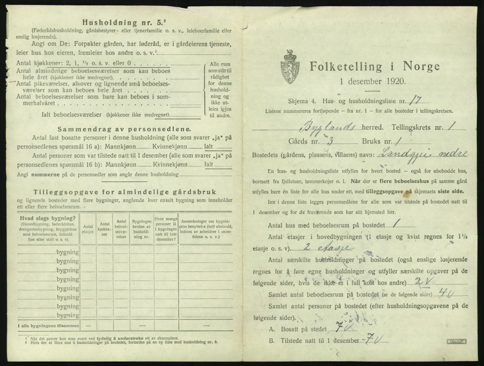 SAK, 1920 census for Bygland, 1920, p. 93