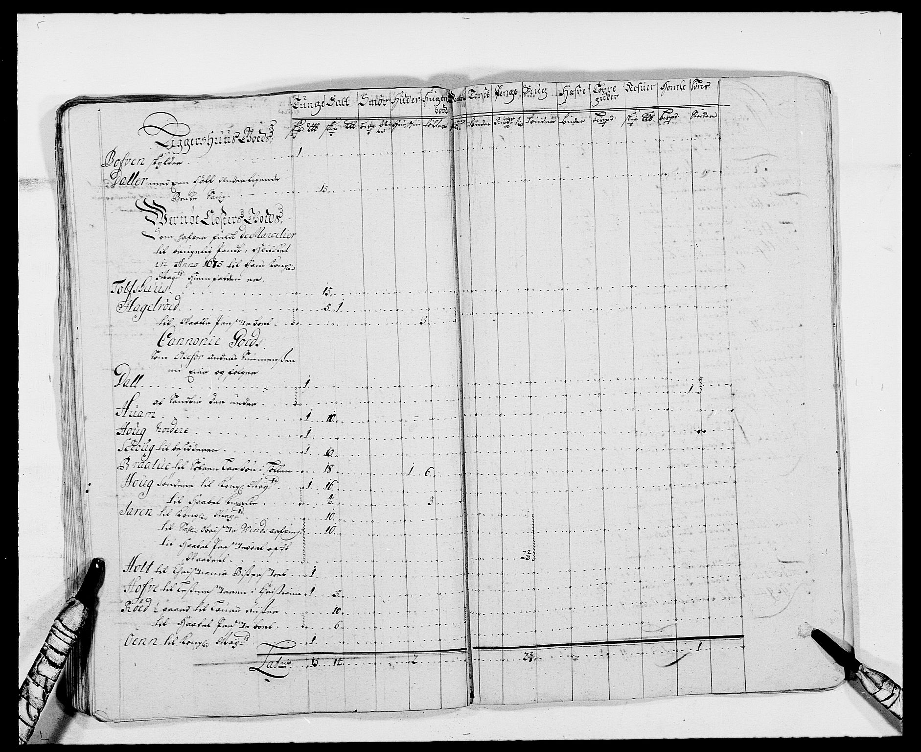 Rentekammeret inntil 1814, Reviderte regnskaper, Fogderegnskap, RA/EA-4092/R02/L0106: Fogderegnskap Moss og Verne kloster, 1688-1691, p. 84