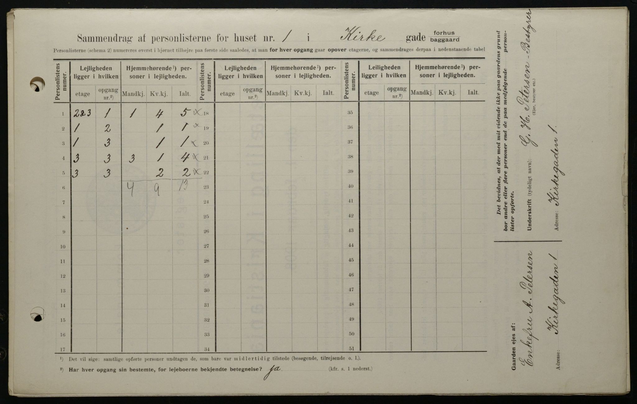 OBA, Municipal Census 1908 for Kristiania, 1908, p. 44491