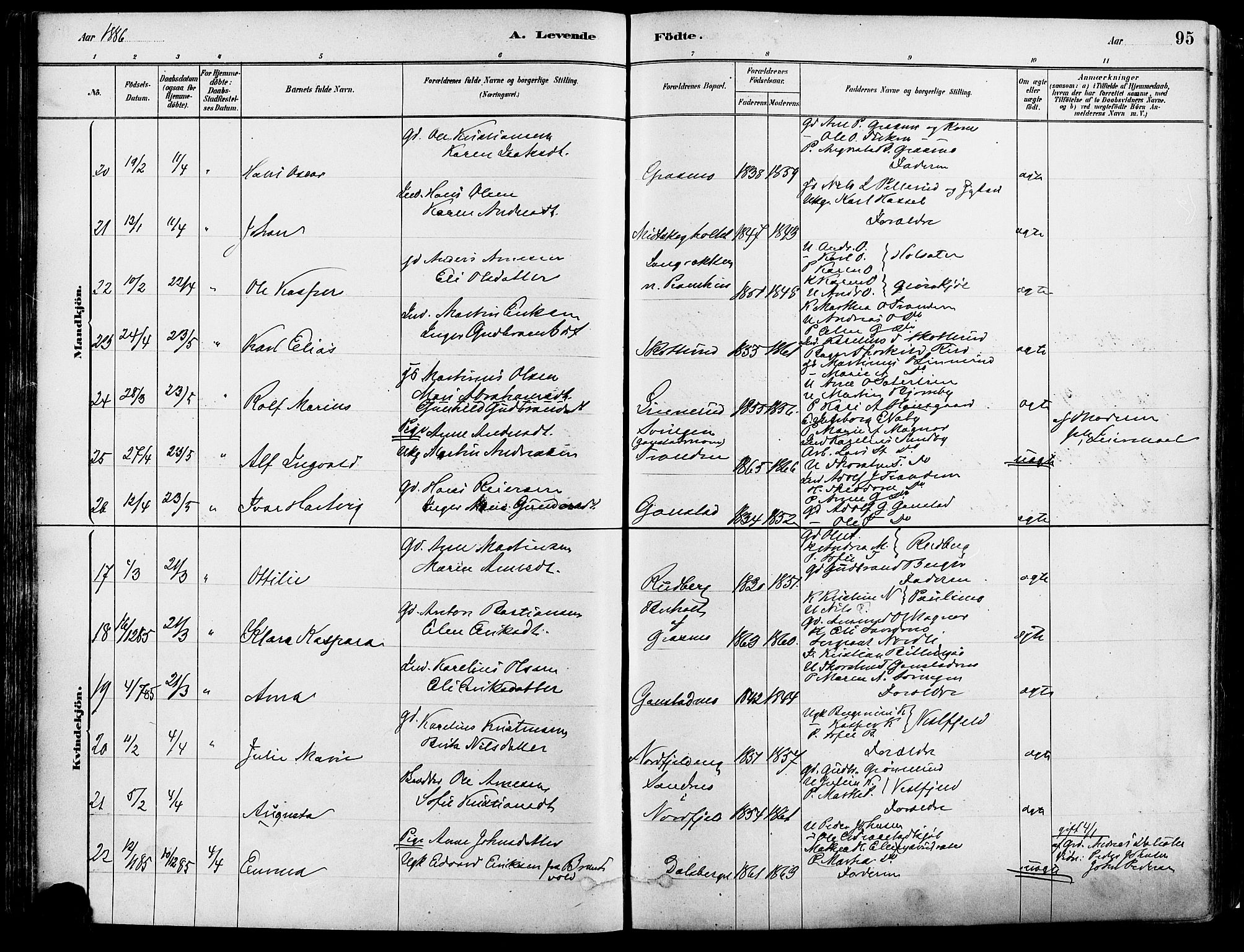 Eidskog prestekontor, AV/SAH-PREST-026/H/Ha/Haa/L0003: Parish register (official) no. 3, 1879-1892, p. 95