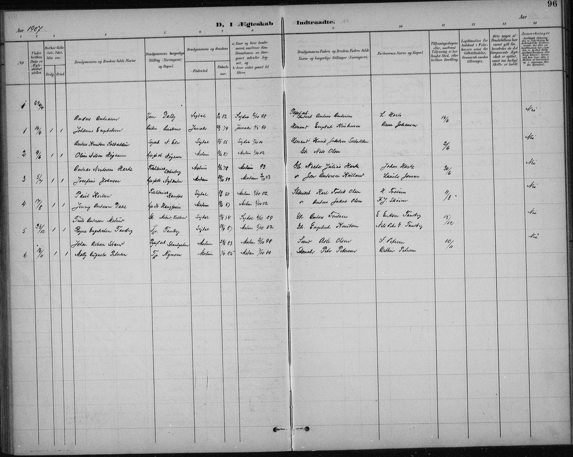 Modum kirkebøker, AV/SAKO-A-234/F/Fa/L0017: Parish register (official) no. 17, 1900-1915, p. 96