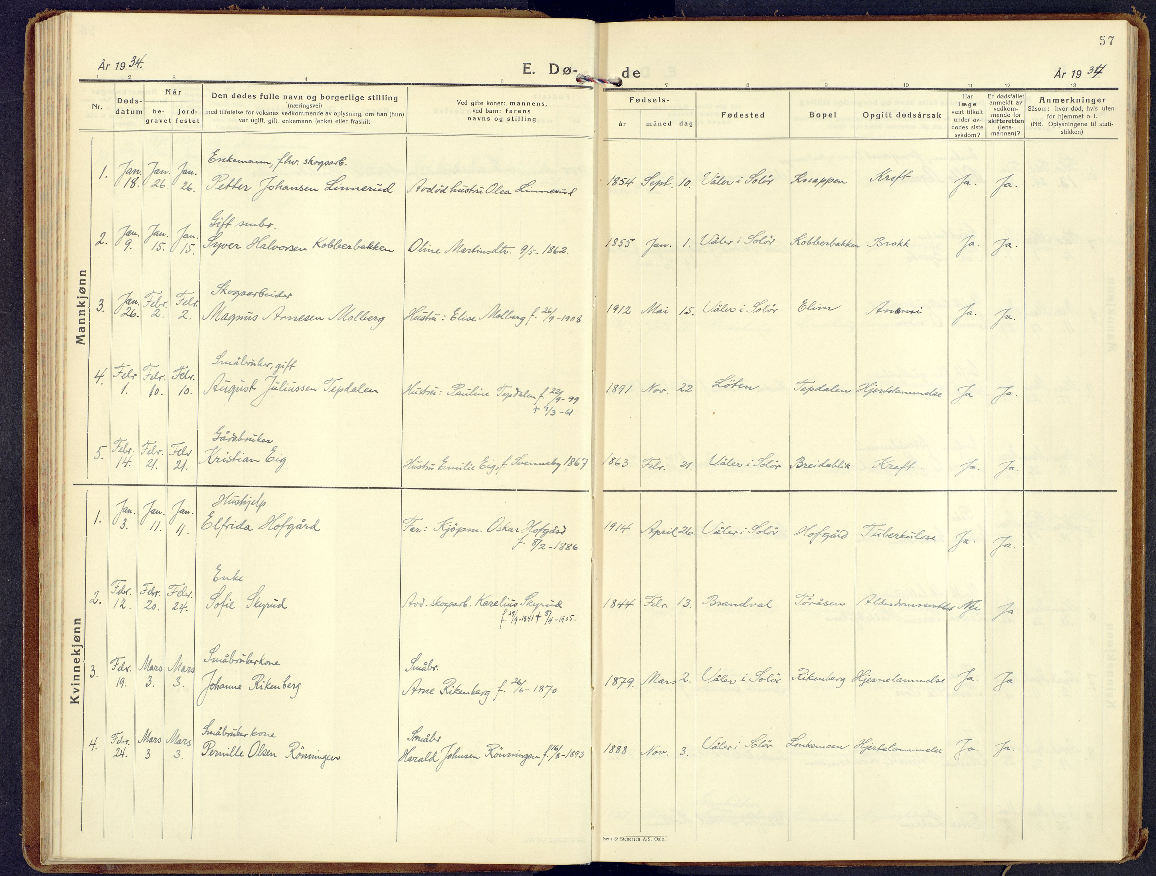 Våler prestekontor, Hedmark, AV/SAH-PREST-040/H/Ha/Haa/L0012: Parish register (official) no. 12, 1933-1952, p. 57