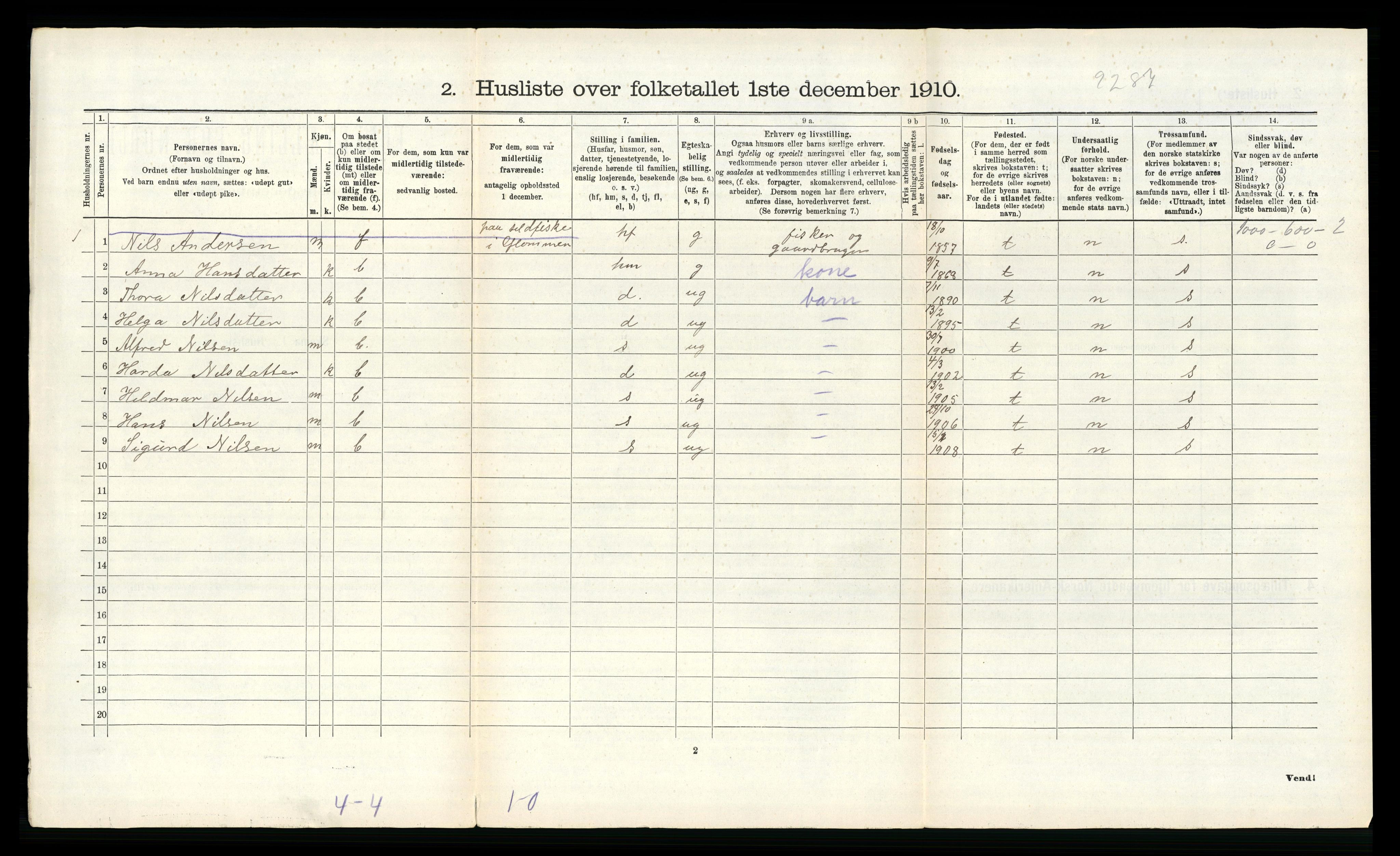 RA, 1910 census for Meløy, 1910, p. 507