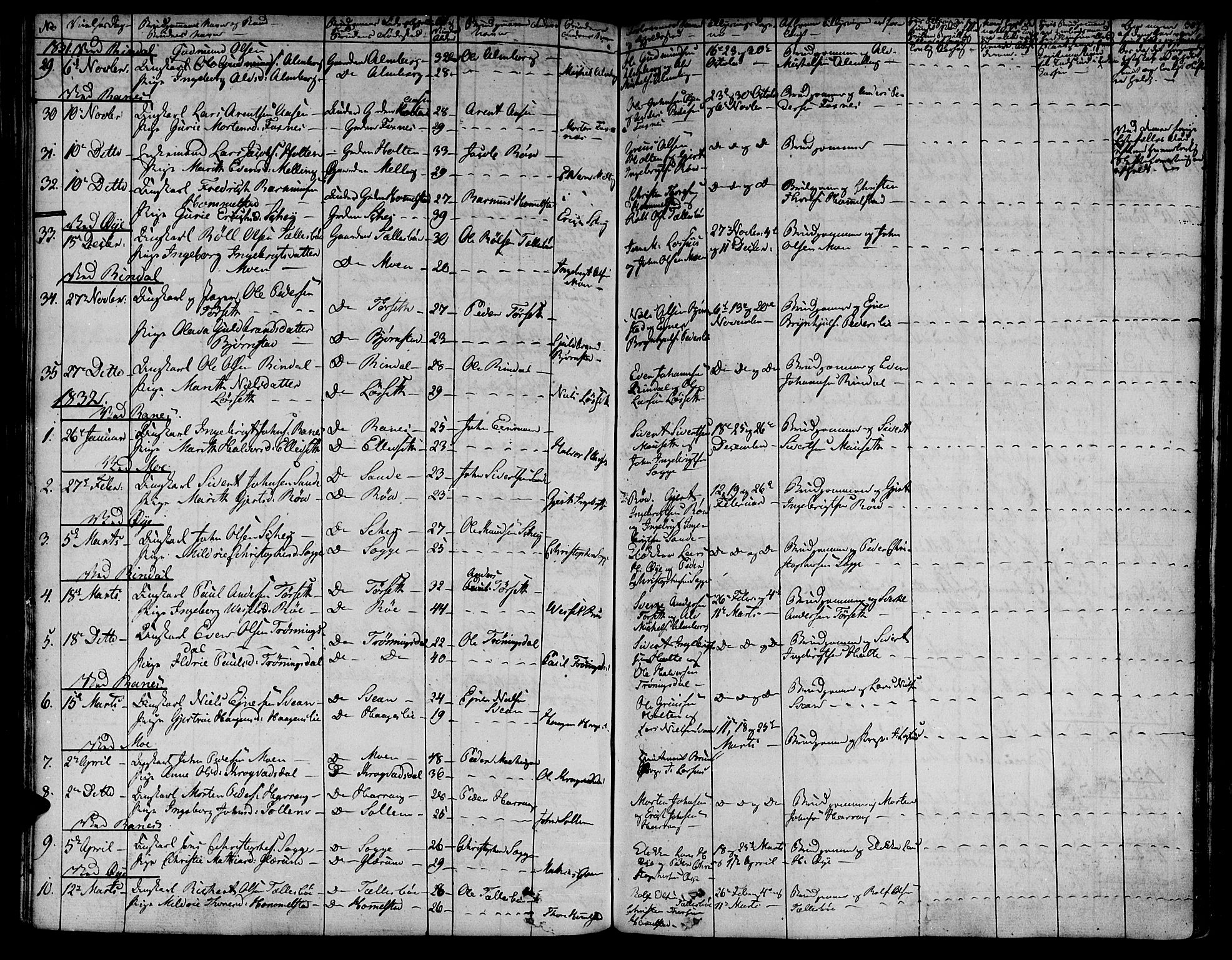 Ministerialprotokoller, klokkerbøker og fødselsregistre - Møre og Romsdal, AV/SAT-A-1454/595/L1042: Parish register (official) no. 595A04, 1829-1843, p. 307