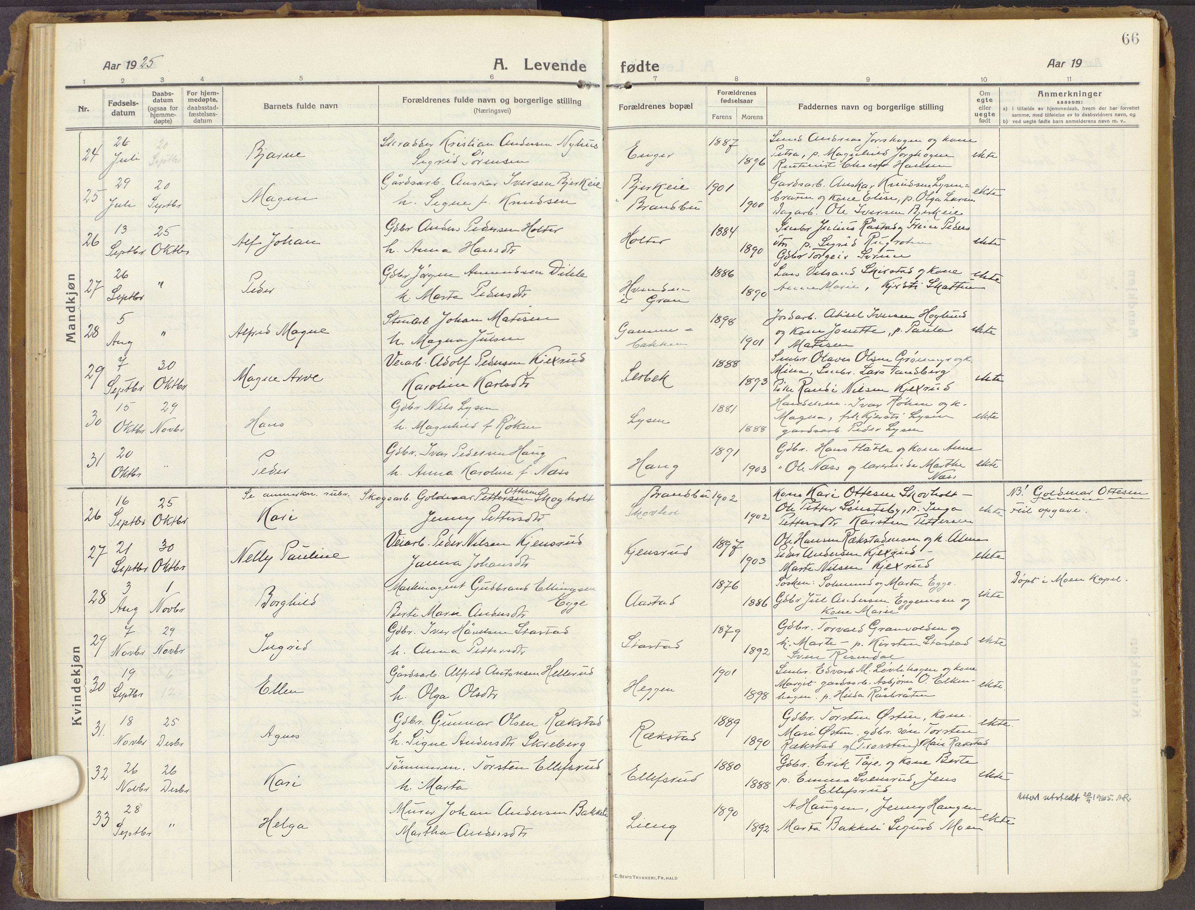 Brandbu prestekontor, SAH/PREST-114/H/Ha/Haa/L0003: Parish register (official) no. 3, 1914-1928, p. 66