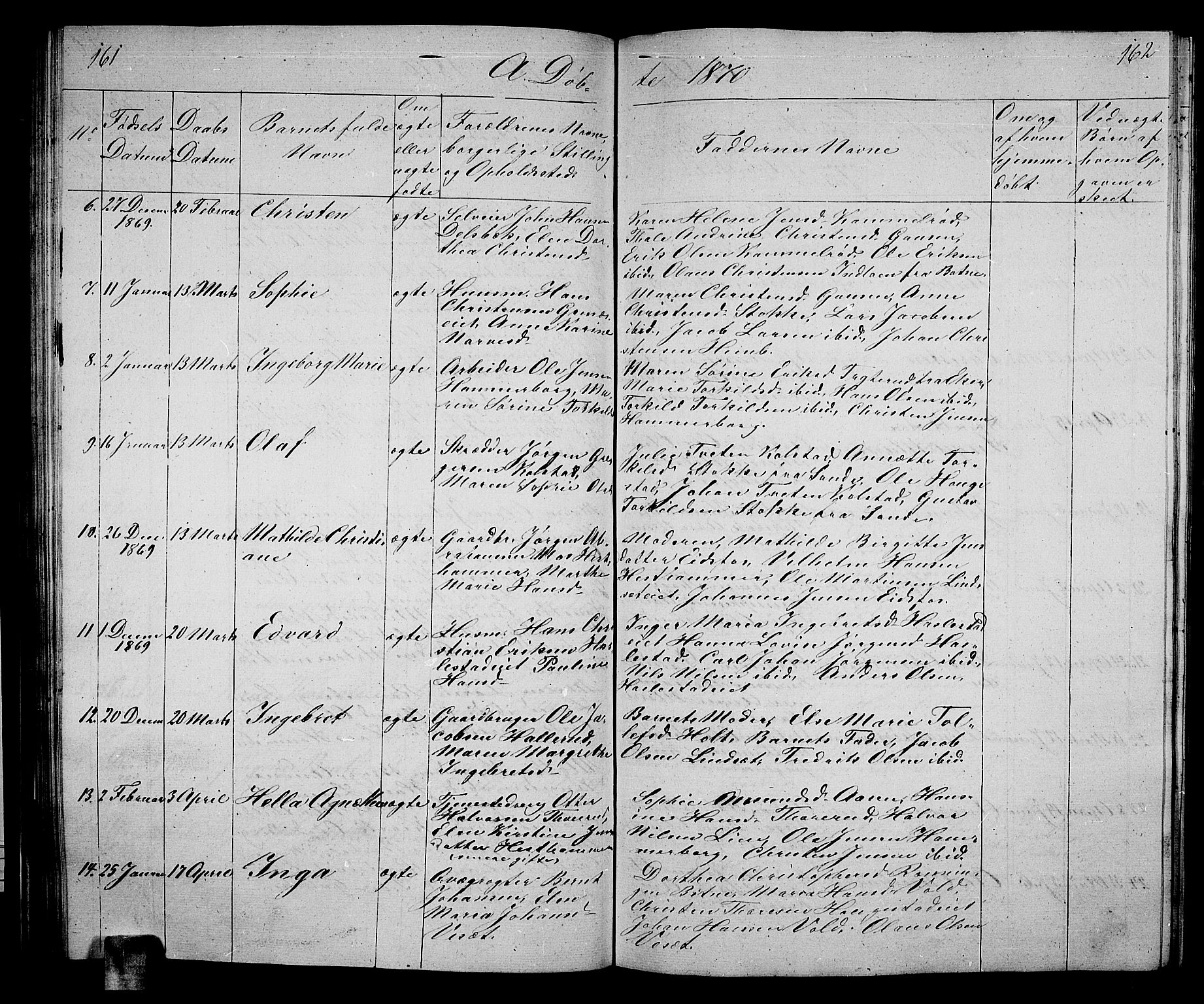 Hof kirkebøker, AV/SAKO-A-64/G/Ga/L0002: Parish register (copy) no. I 2, 1859-1873, p. 161-162