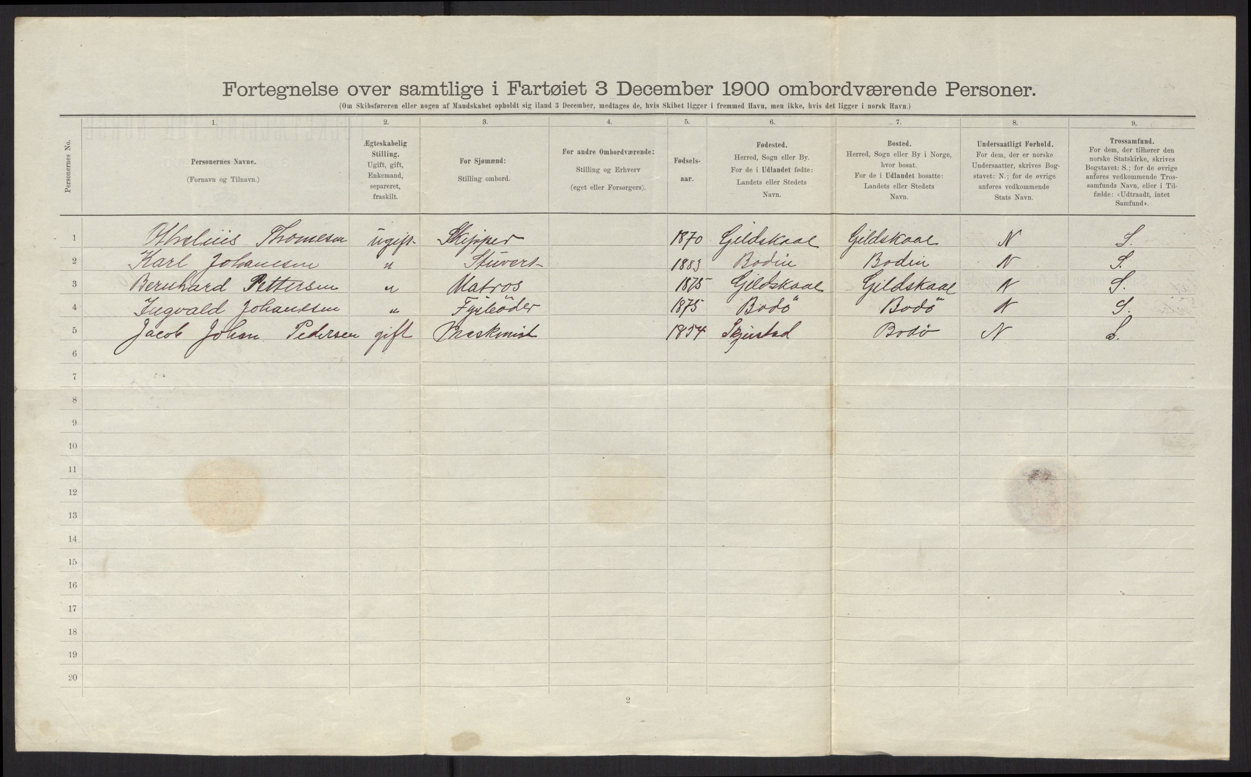 RA, 1900 Census - ship lists from ships in Norwegian harbours, harbours abroad and at sea, 1900, p. 2658