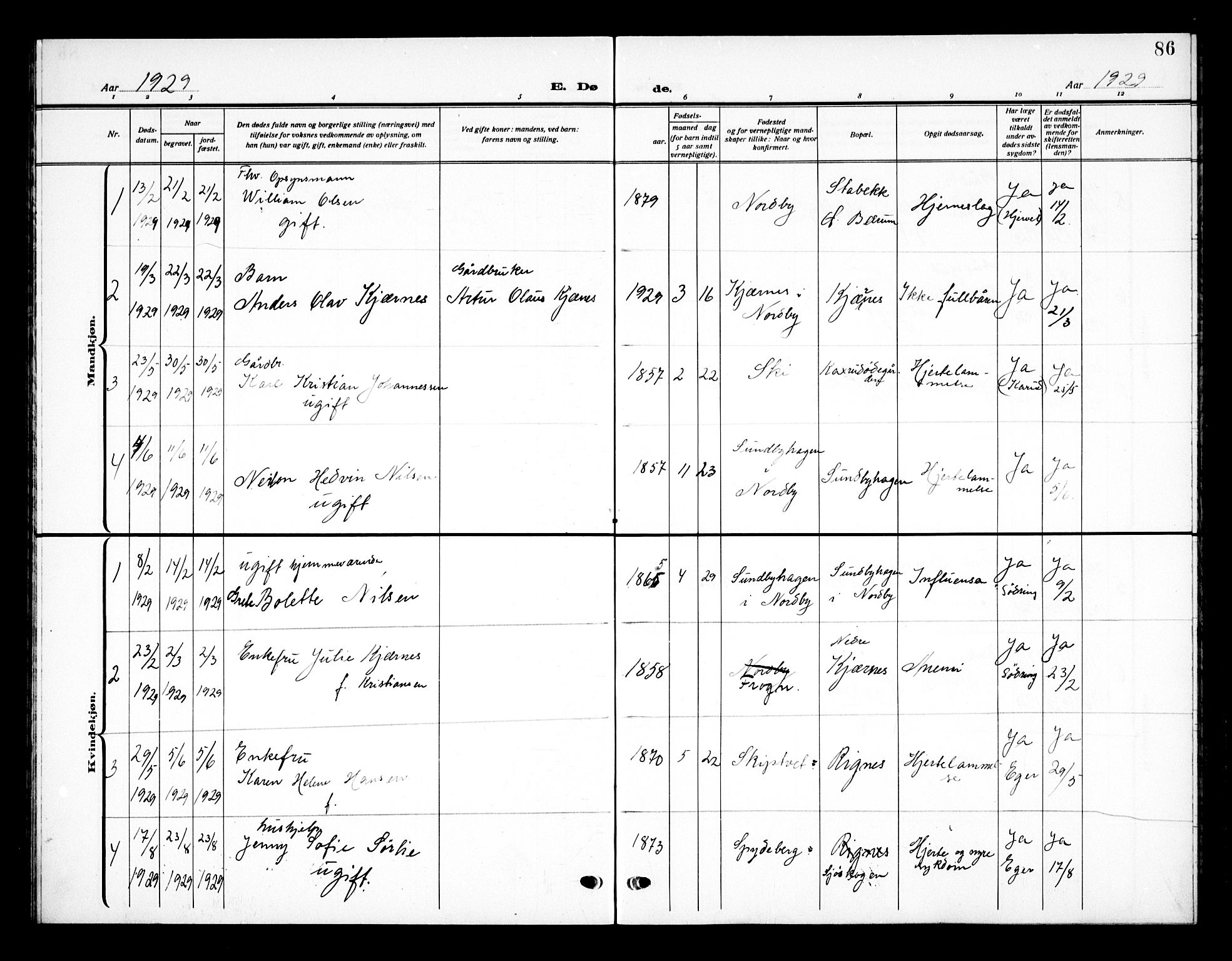 Ås prestekontor Kirkebøker, AV/SAO-A-10894/G/Gb/L0002: Parish register (copy) no. II 2, 1921-1936, p. 86