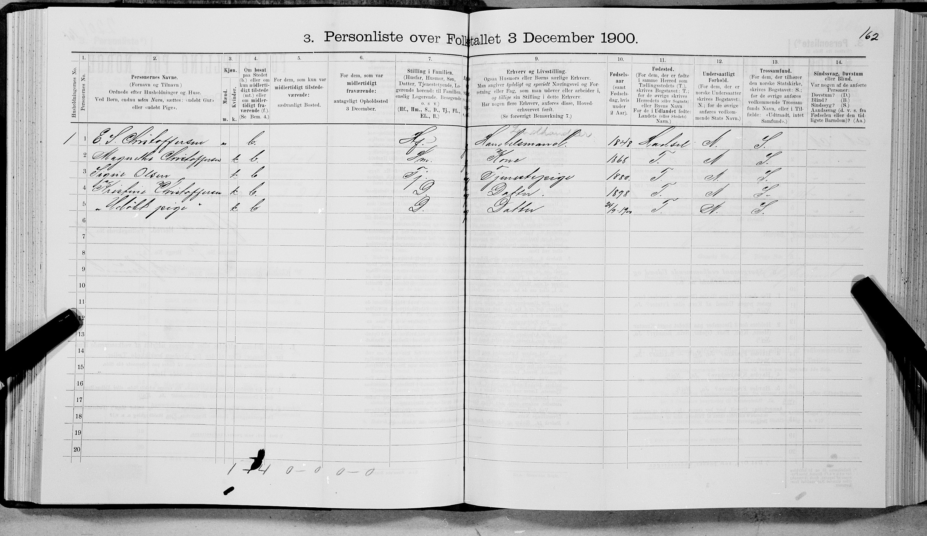 SAT, 1900 census for Øksnes, 1900, p. 570