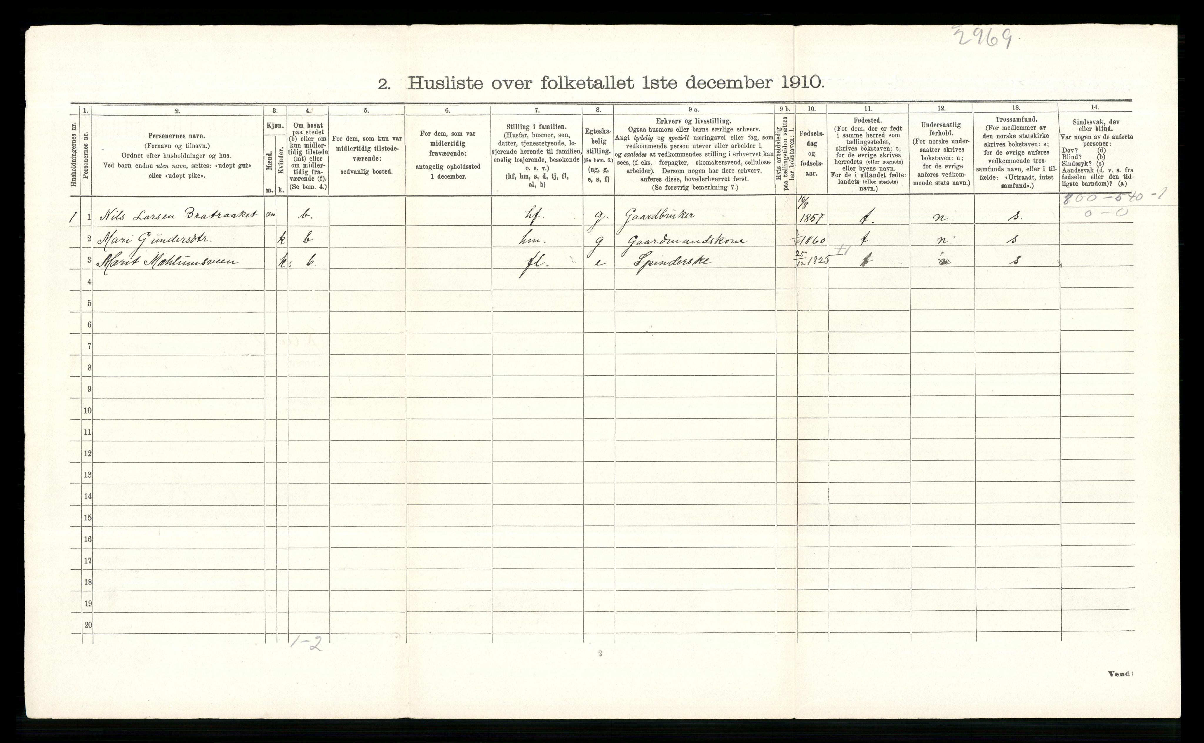 RA, 1910 census for Ringebu, 1910, p. 1111