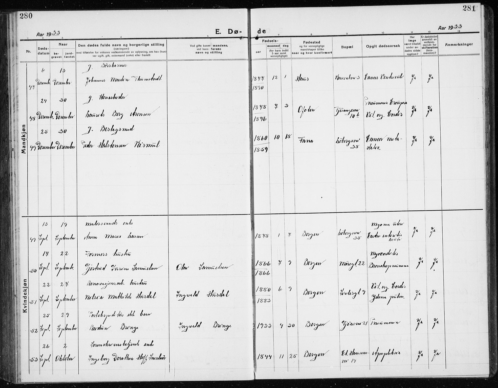 Årstad Sokneprestembete, AV/SAB-A-79301/H/Hab/L0025: Parish register (copy) no. D 2, 1922-1940, p. 280-281