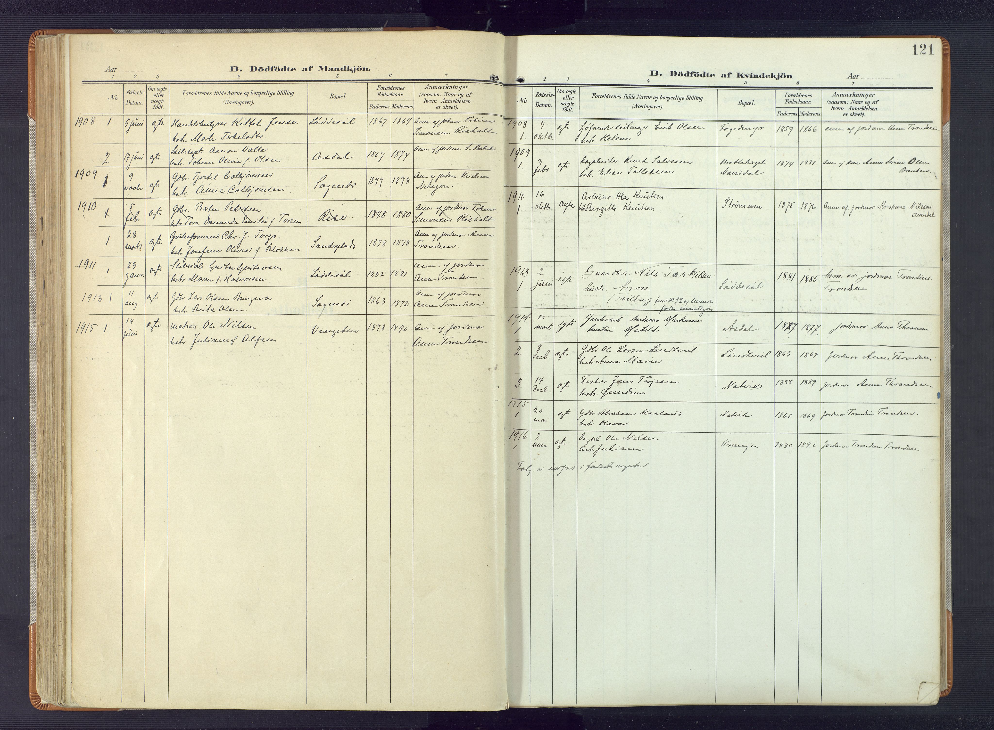 Øyestad sokneprestkontor, AV/SAK-1111-0049/F/Fa/L0019: Parish register (official) no. A 19, 1908-1922, p. 121