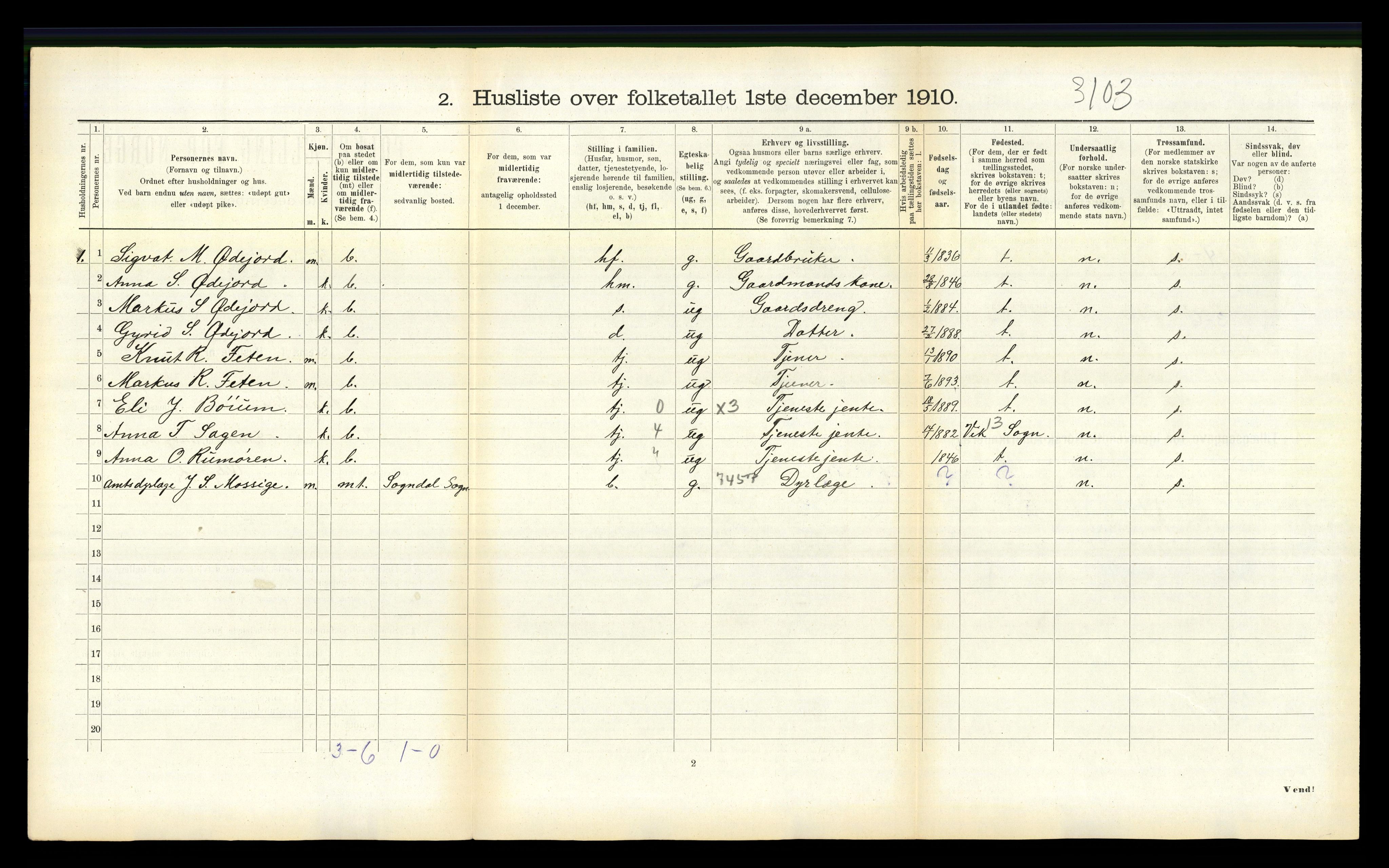 RA, 1910 census for Balestrand, 1910, p. 681