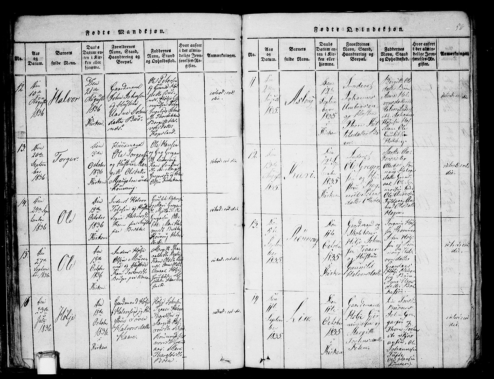 Gransherad kirkebøker, SAKO/A-267/F/Fa/L0001: Parish register (official) no. I 1, 1815-1843, p. 56