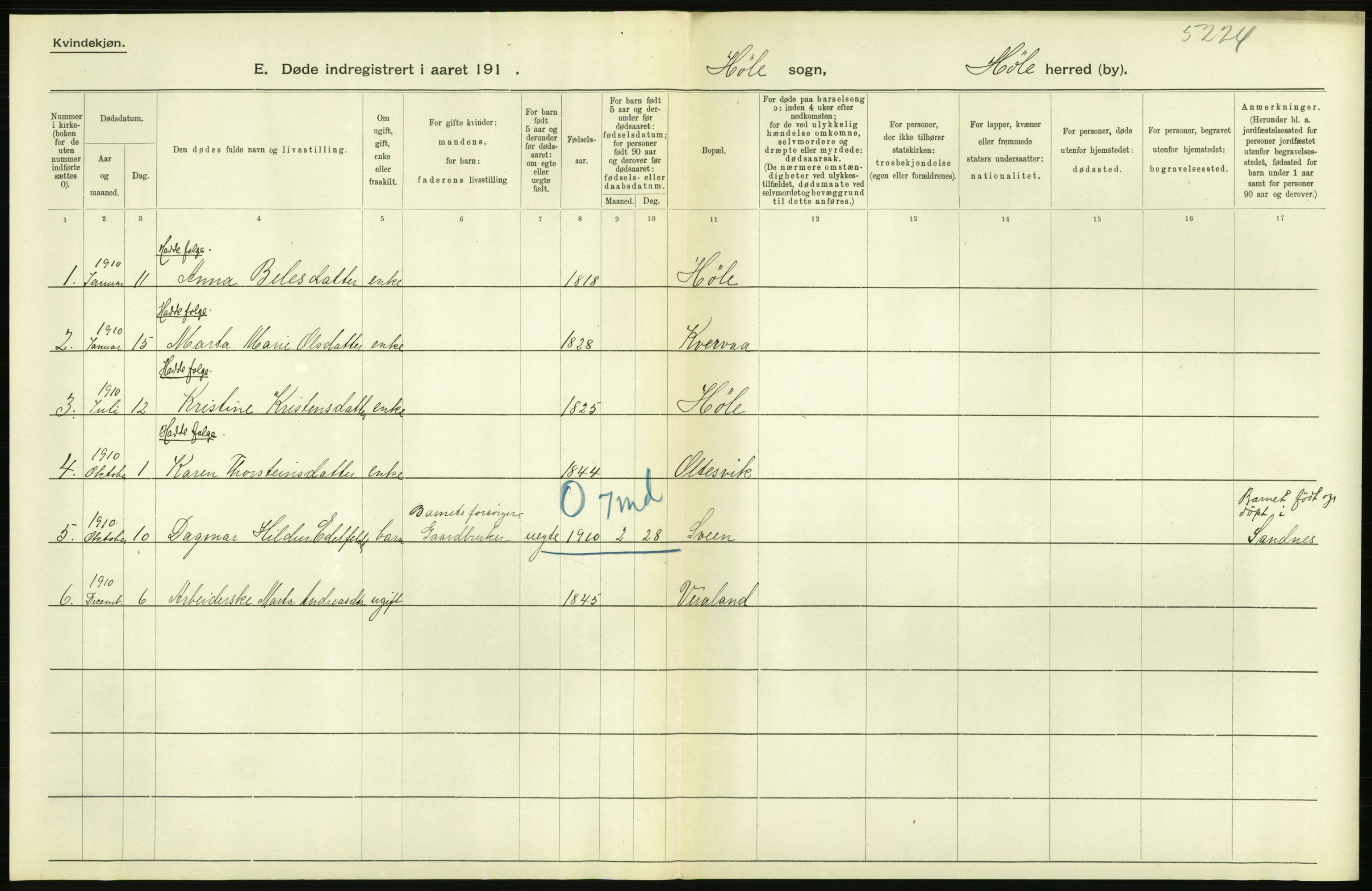 Statistisk sentralbyrå, Sosiodemografiske emner, Befolkning, RA/S-2228/D/Df/Dfa/Dfah/L0024: Stavanger amt: Døde, dødfødte. Bygder og byer., 1910, p. 172