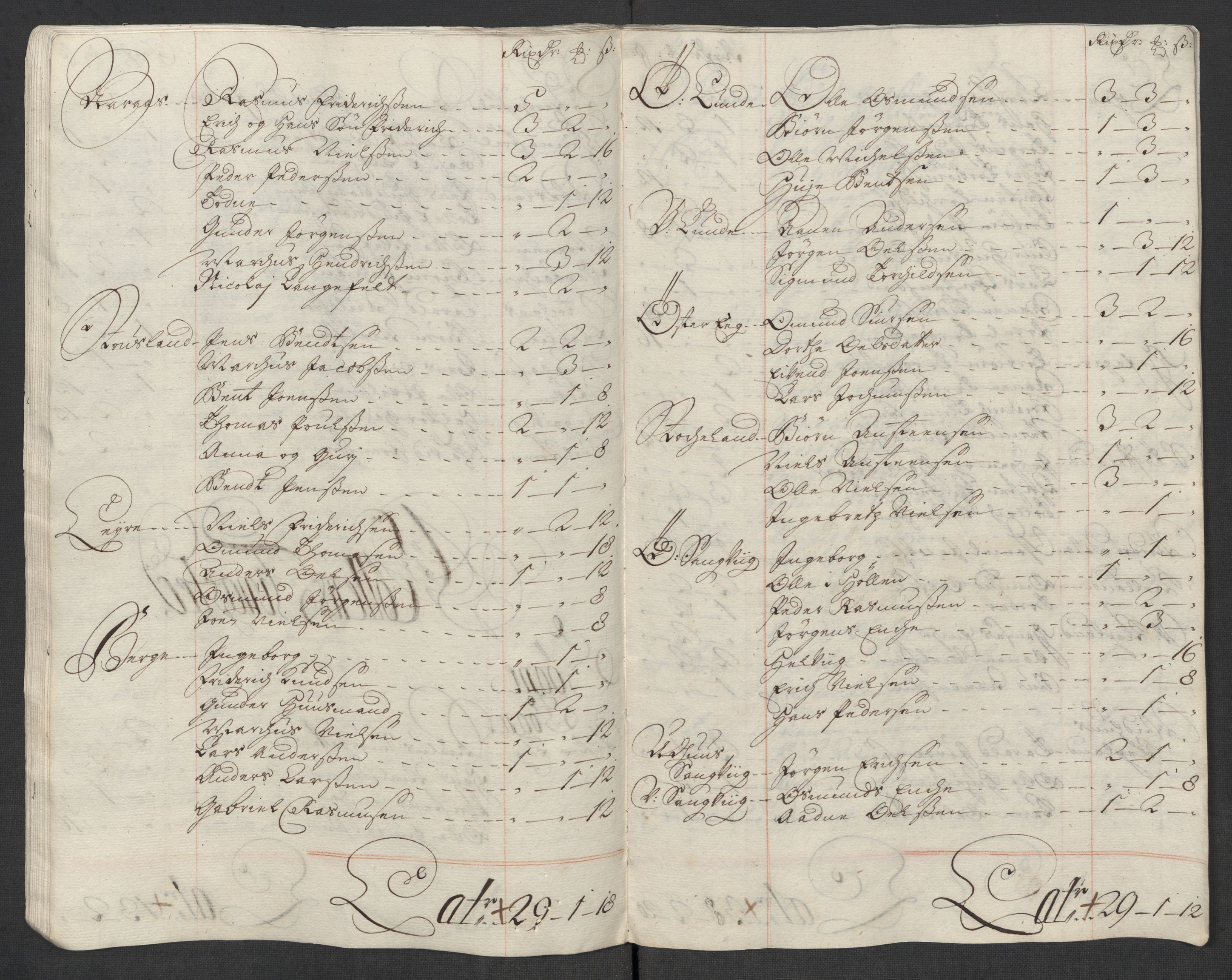 Rentekammeret inntil 1814, Reviderte regnskaper, Fogderegnskap, AV/RA-EA-4092/R43/L2563: Fogderegnskap Lista og Mandal, 1718, p. 167