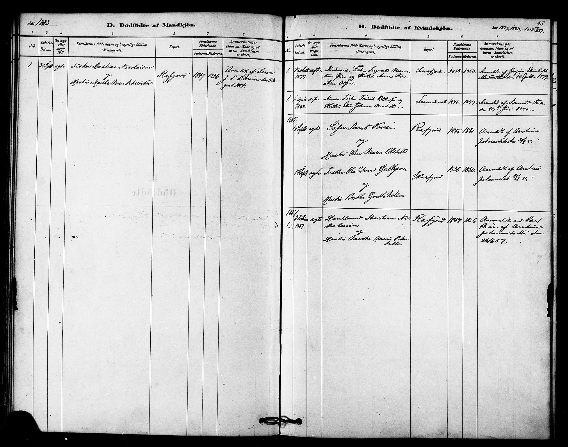 Tana sokneprestkontor, SATØ/S-1334/H/Ha/L0003kirke: Parish register (official) no. 3, 1878-1892, p. 55
