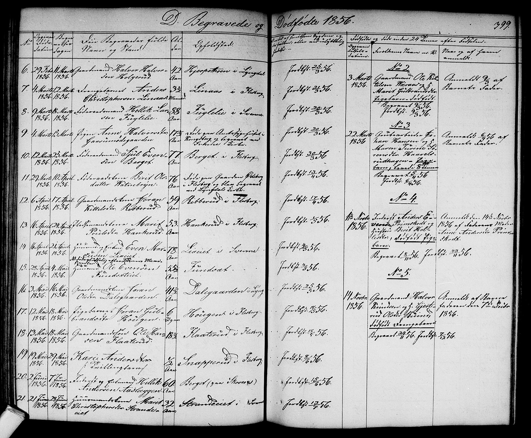 Flesberg kirkebøker, AV/SAKO-A-18/G/Ga/L0002: Parish register (copy) no. I 2, 1834-1860, p. 399