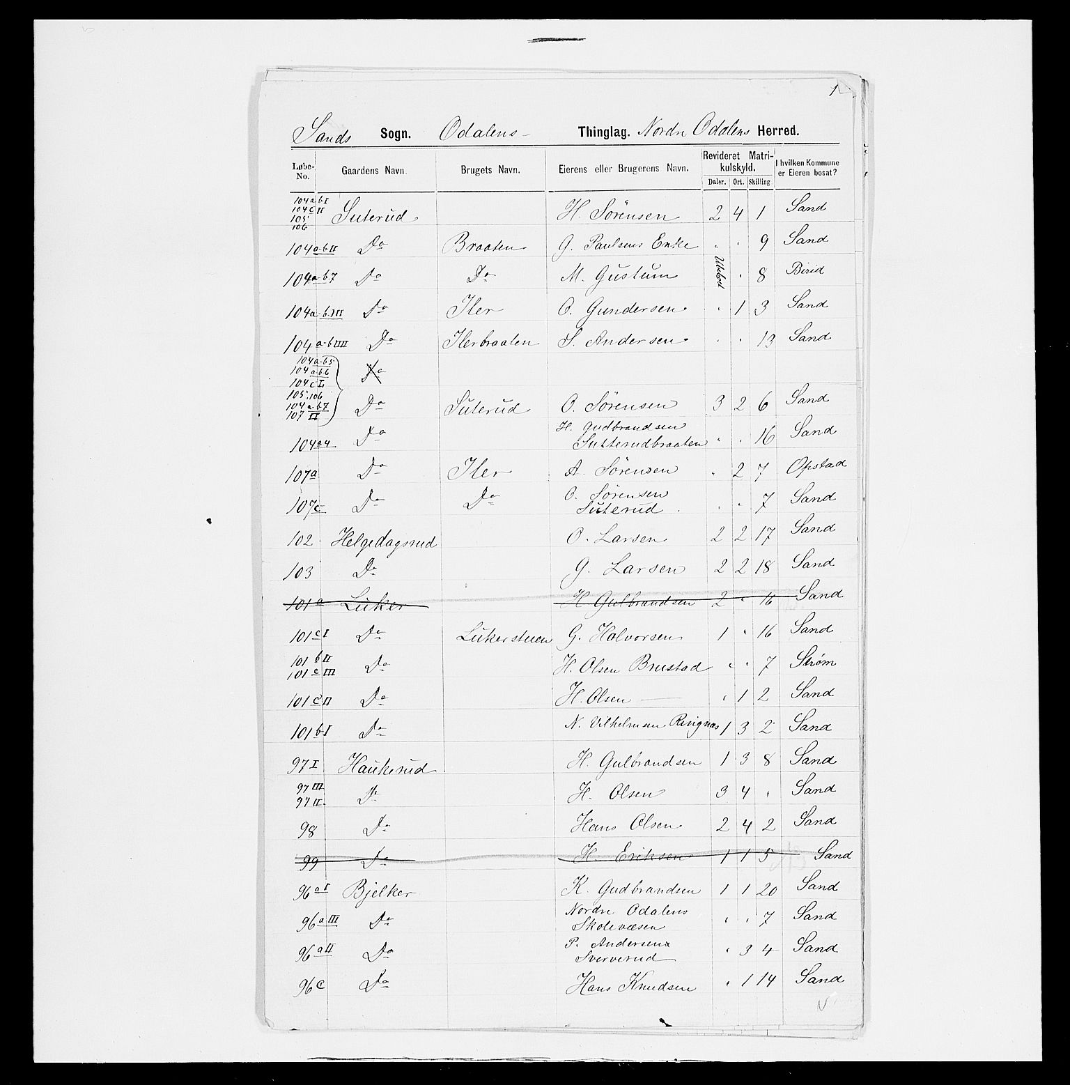 SAH, 1875 census for 0418P Nord-Odal, 1875, p. 39