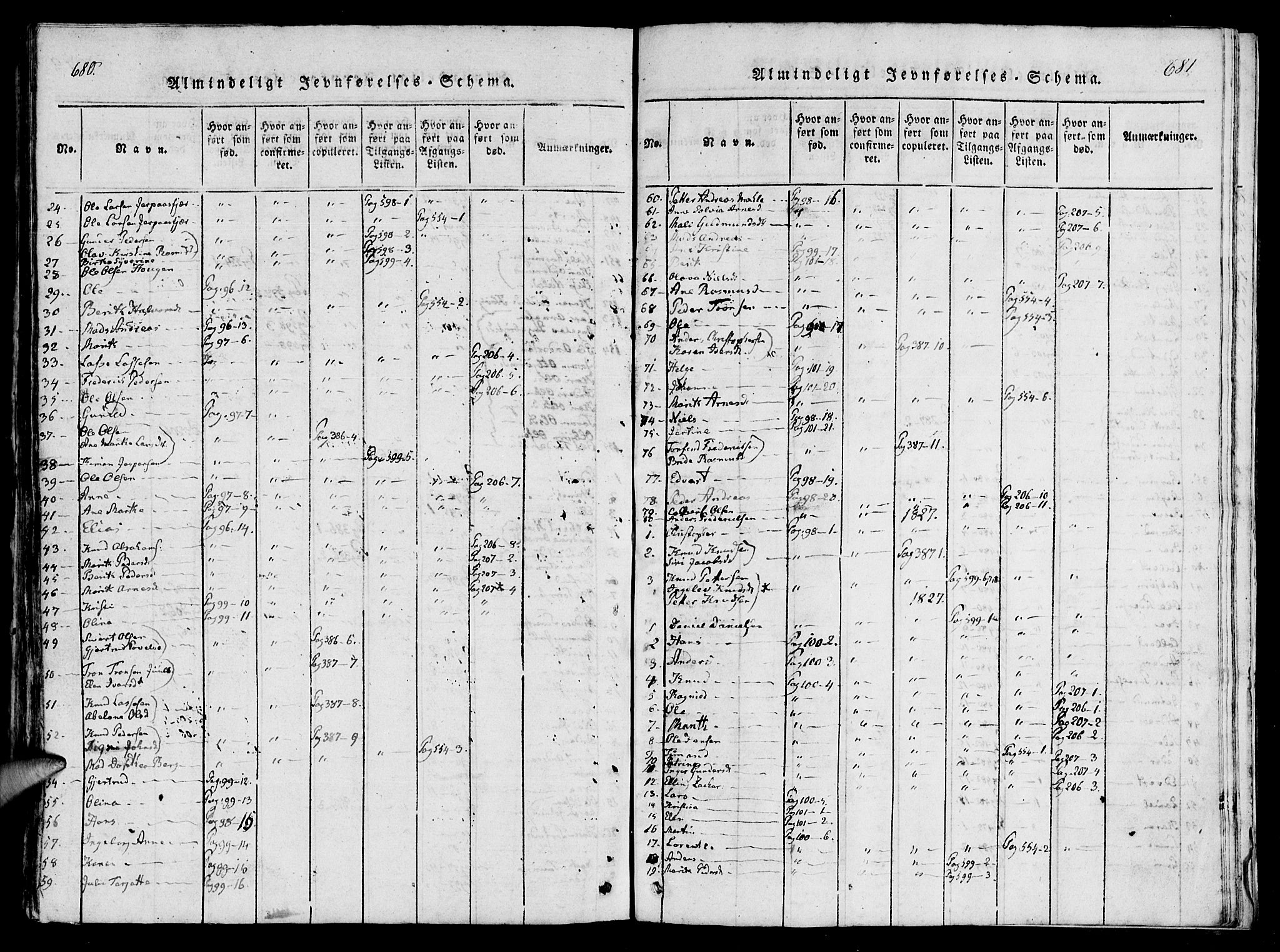 Ministerialprotokoller, klokkerbøker og fødselsregistre - Møre og Romsdal, AV/SAT-A-1454/560/L0718: Parish register (official) no. 560A02, 1817-1844, p. 680-681