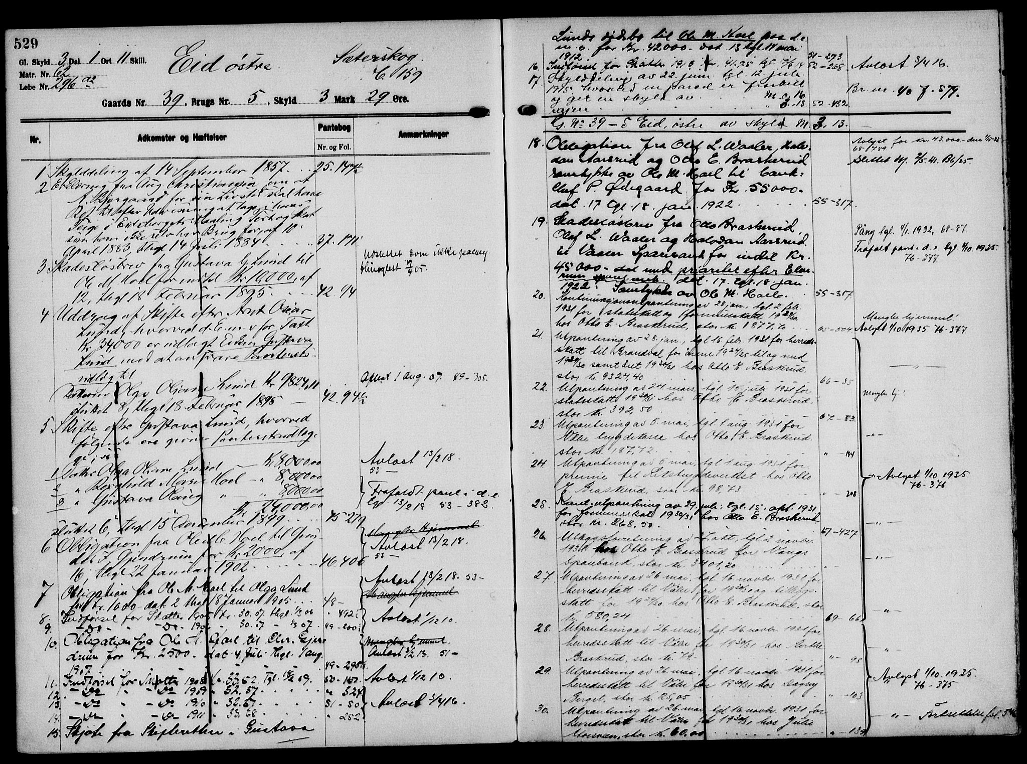 Solør tingrett, AV/SAH-TING-008/H/Ha/Hak/L0002: Mortgage register no. II, 1900-1935, p. 529