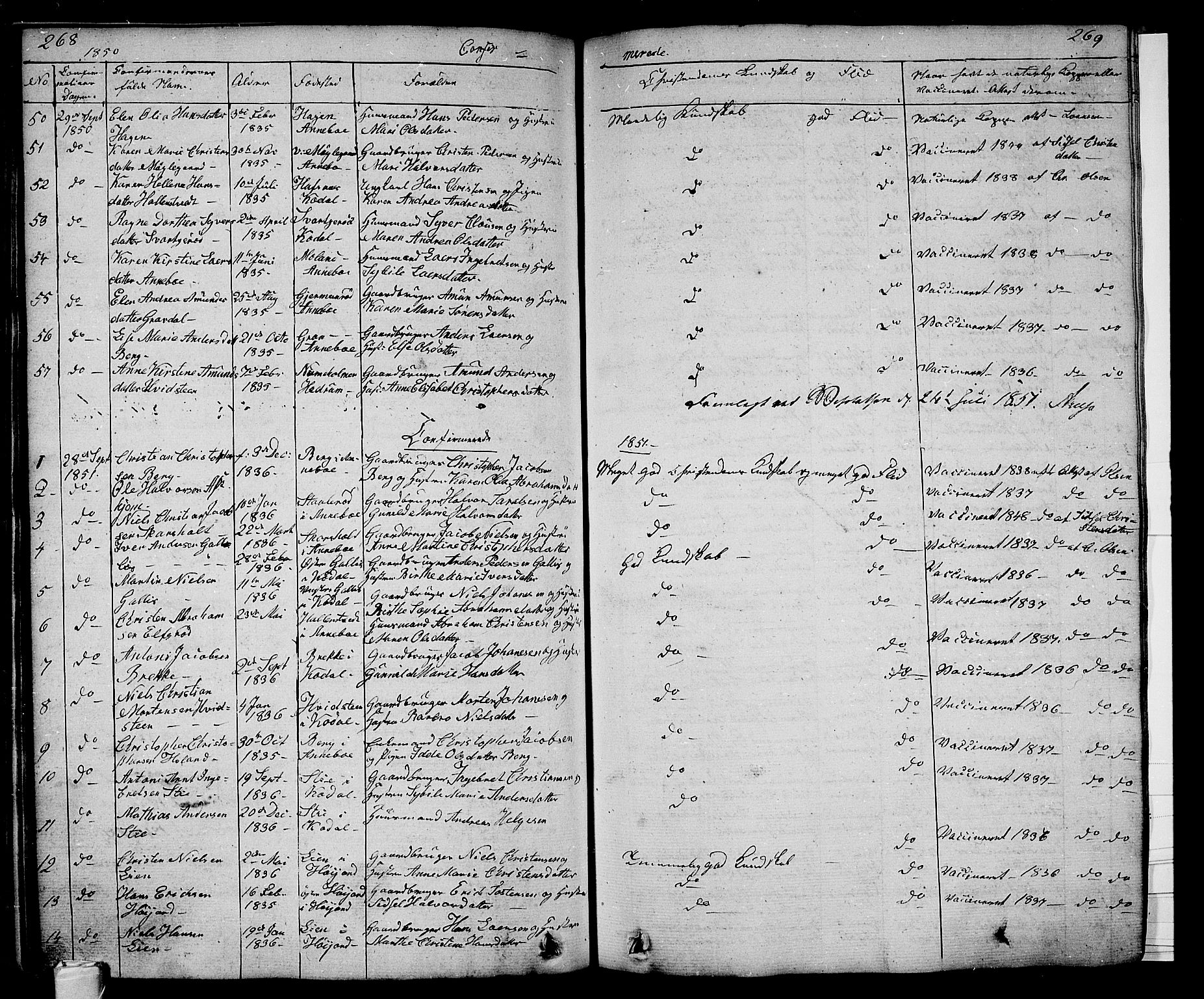 Andebu kirkebøker, AV/SAKO-A-336/G/Ga/L0003: Parish register (copy) no. I 3, 1832-1867, p. 268-269