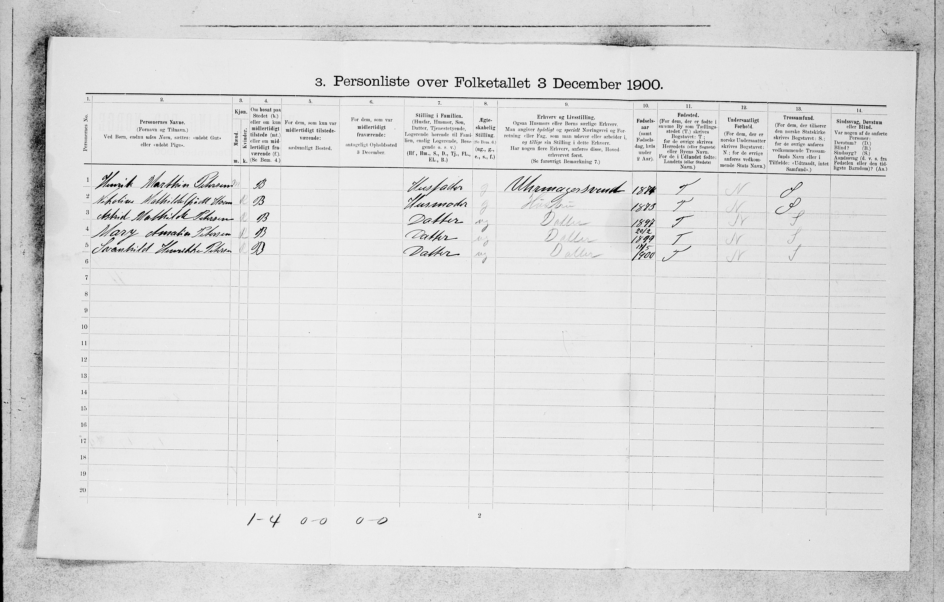 SAB, 1900 census for Bergen, 1900, p. 9098