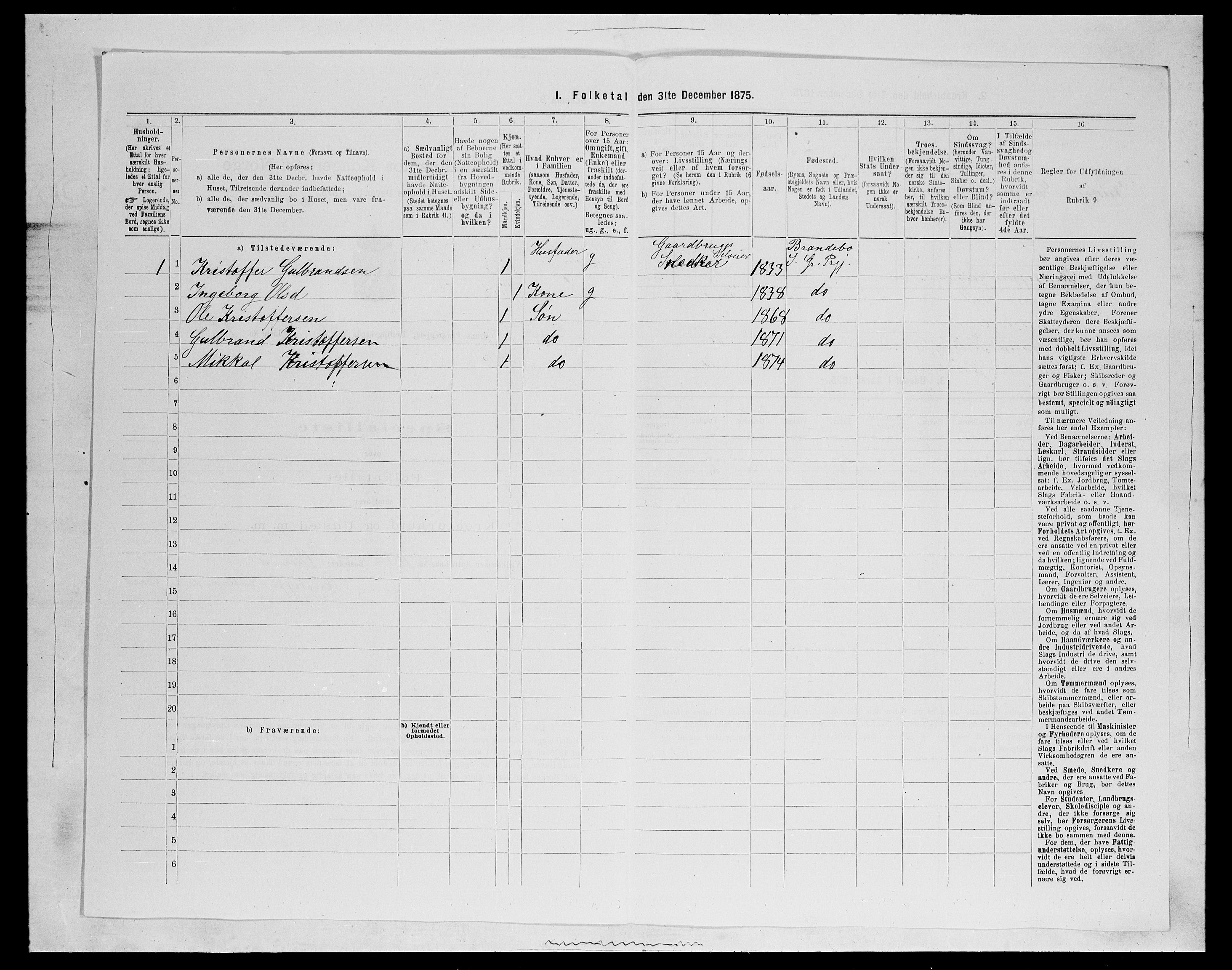 SAH, 1875 census for 0534P Gran, 1875, p. 1064