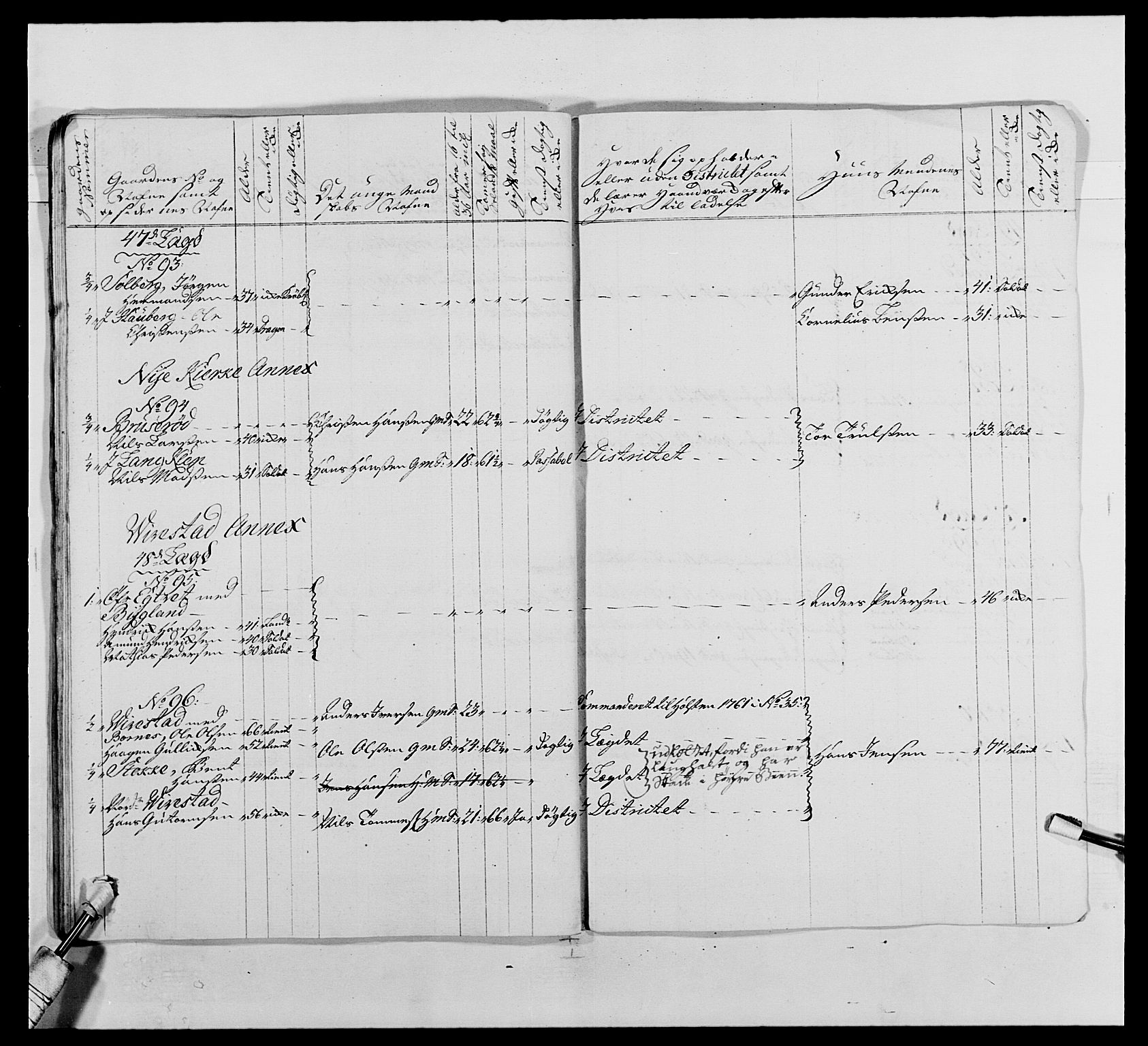 Kommanderende general (KG I) med Det norske krigsdirektorium, AV/RA-EA-5419/E/Ea/L0488: 1. Akershusiske regiment, 1765, p. 224