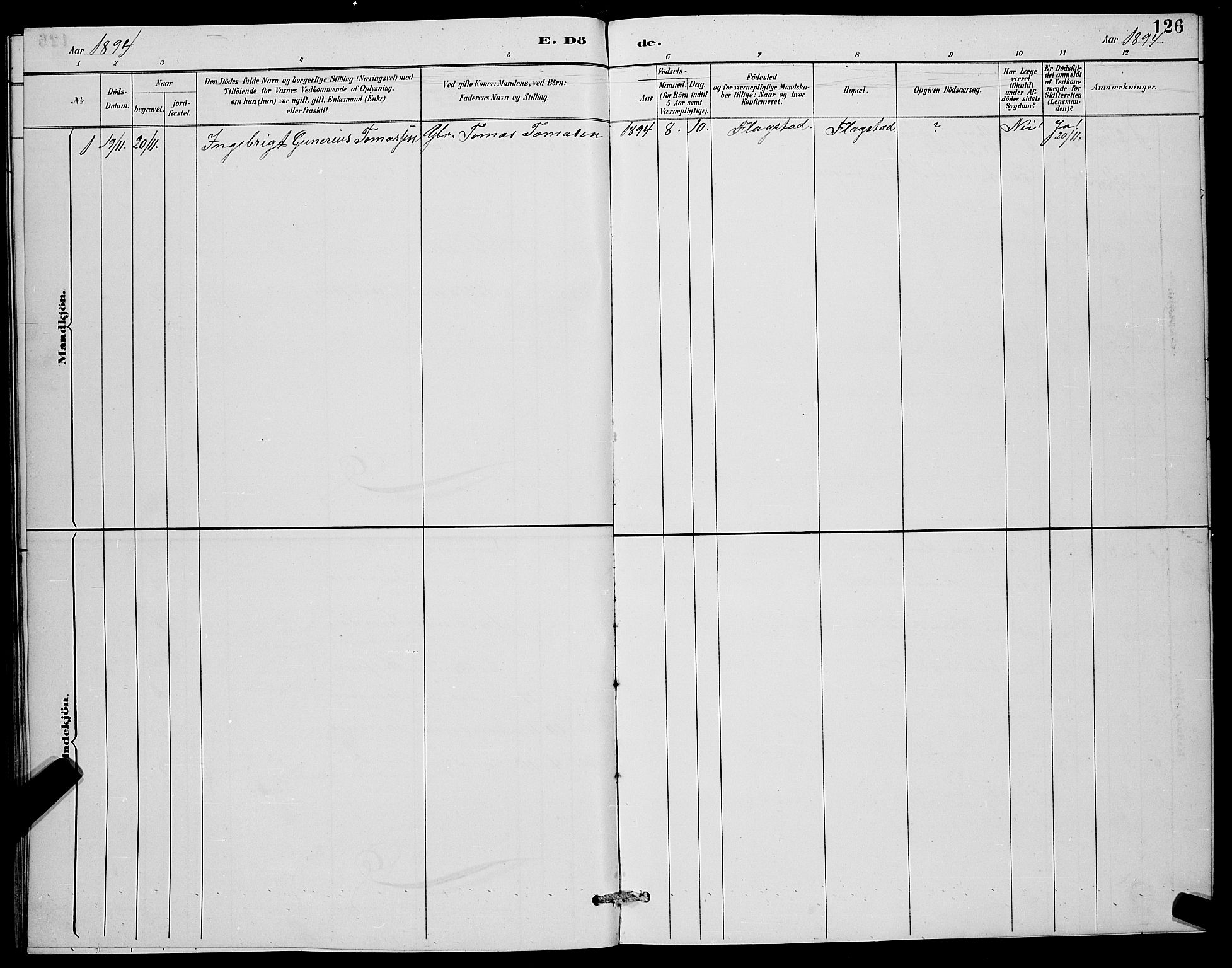 Berg sokneprestkontor, AV/SATØ-S-1318/G/Ga/Gab/L0012klokker: Parish register (copy) no. 12, 1887-1902, p. 126