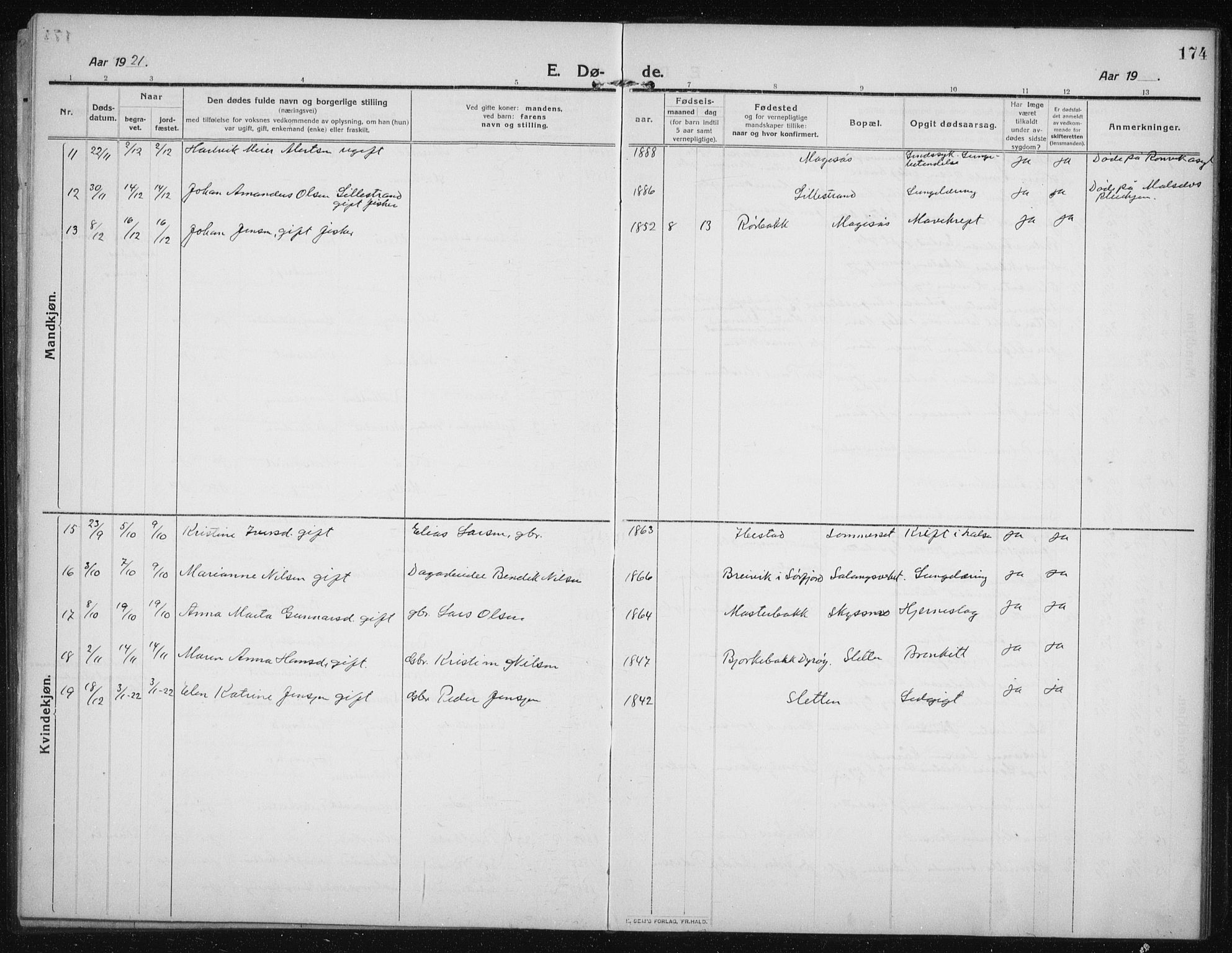 Salangen sokneprestembete, AV/SATØ-S-1324/H/Hb/L0005klokker: Parish register (copy) no. 5, 1918-1937, p. 174