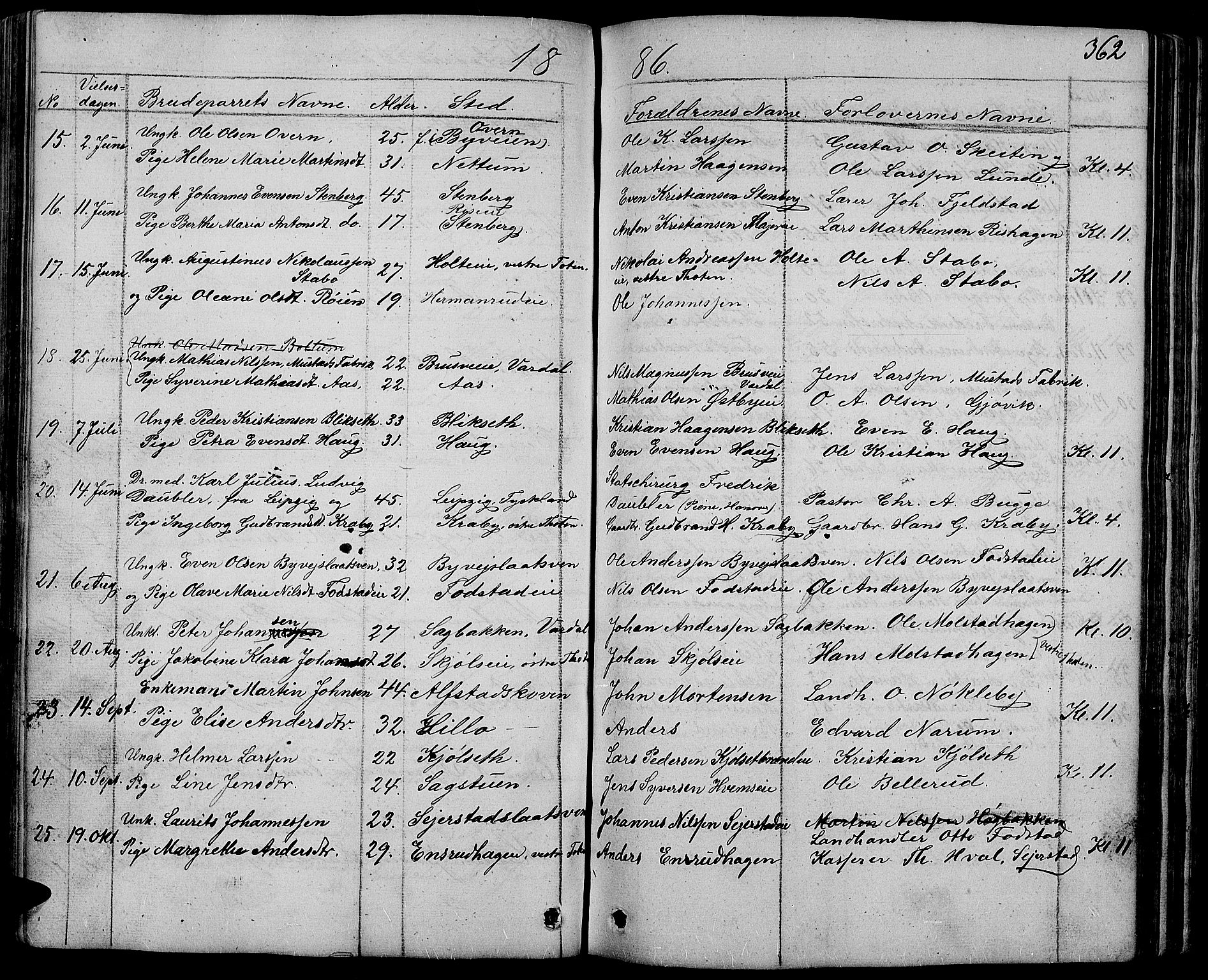 Østre Toten prestekontor, SAH/PREST-104/H/Ha/Hab/L0004: Parish register (copy) no. 4, 1858-1886, p. 362