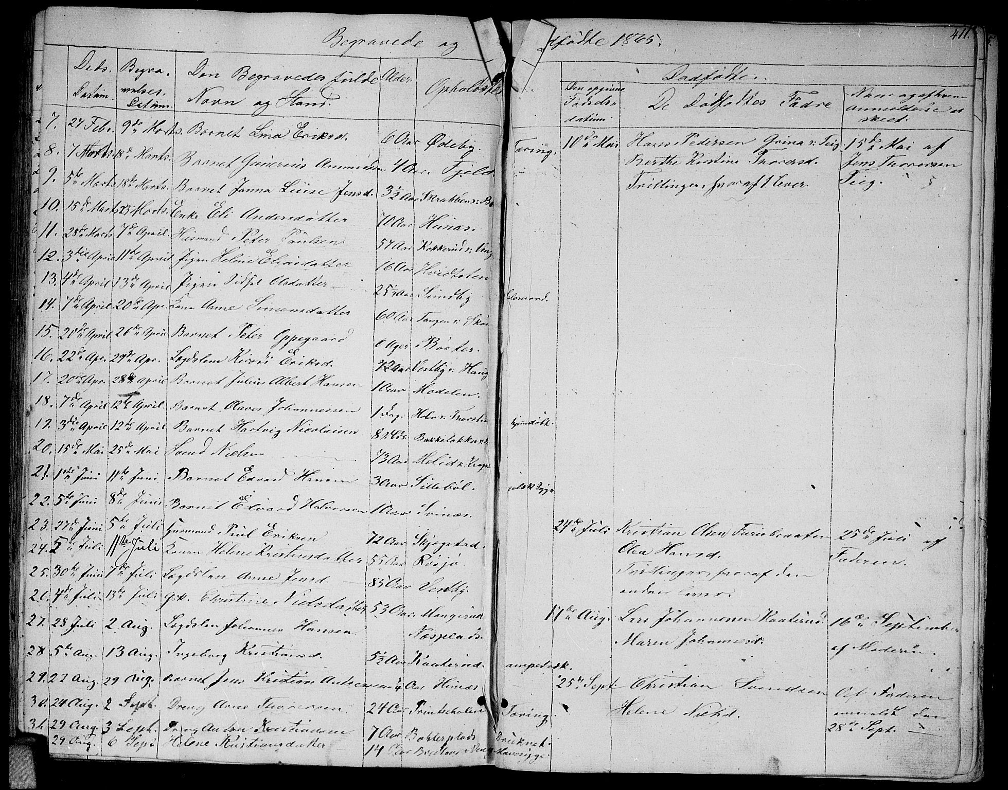 Enebakk prestekontor Kirkebøker, SAO/A-10171c/G/Ga/L0004: Parish register (copy) no. I 4, 1850-1866, p. 411
