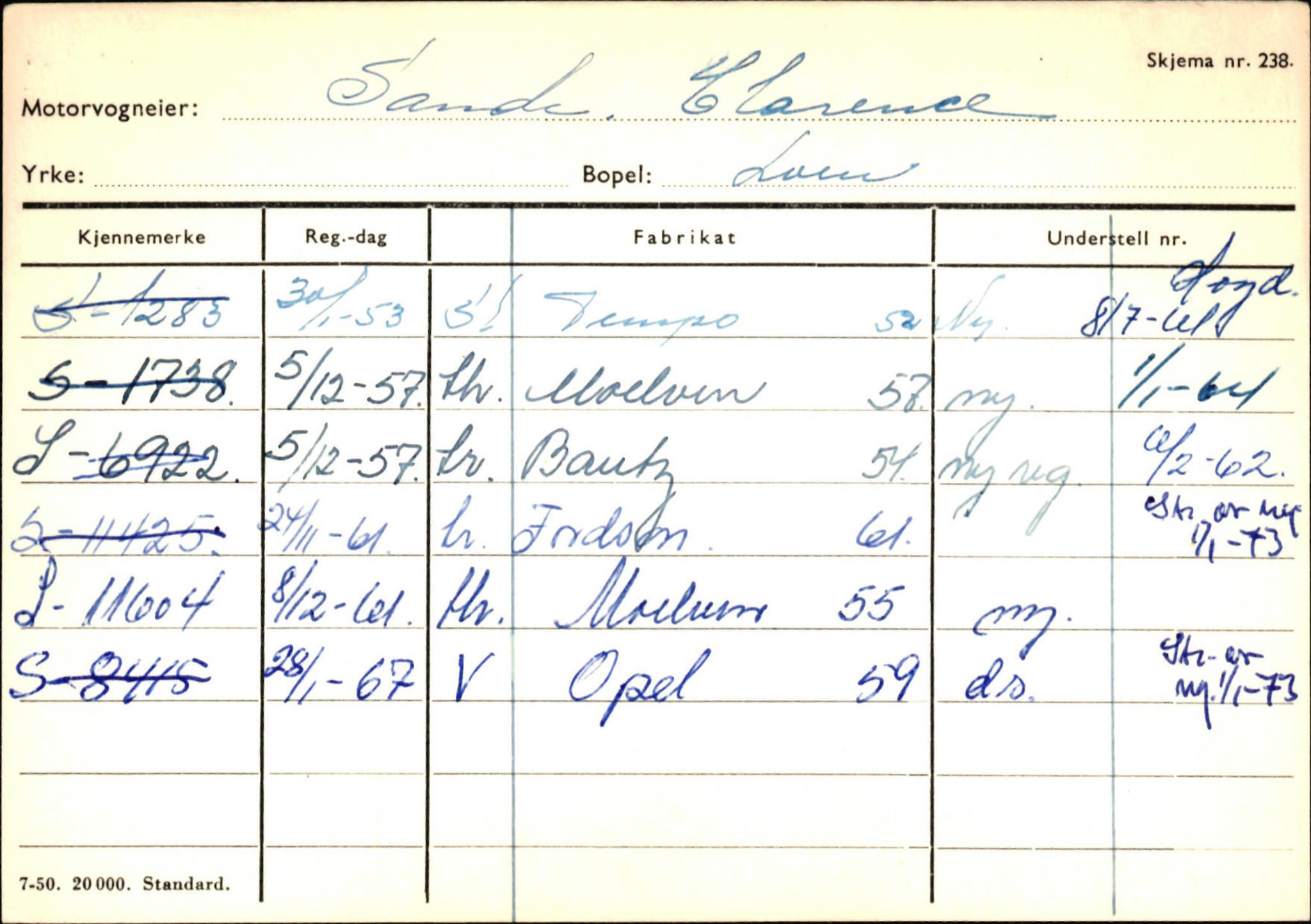 Statens vegvesen, Sogn og Fjordane vegkontor, AV/SAB-A-5301/4/F/L0131: Eigarregister Høyanger P-Å. Stryn S-Å, 1945-1975, p. 1172