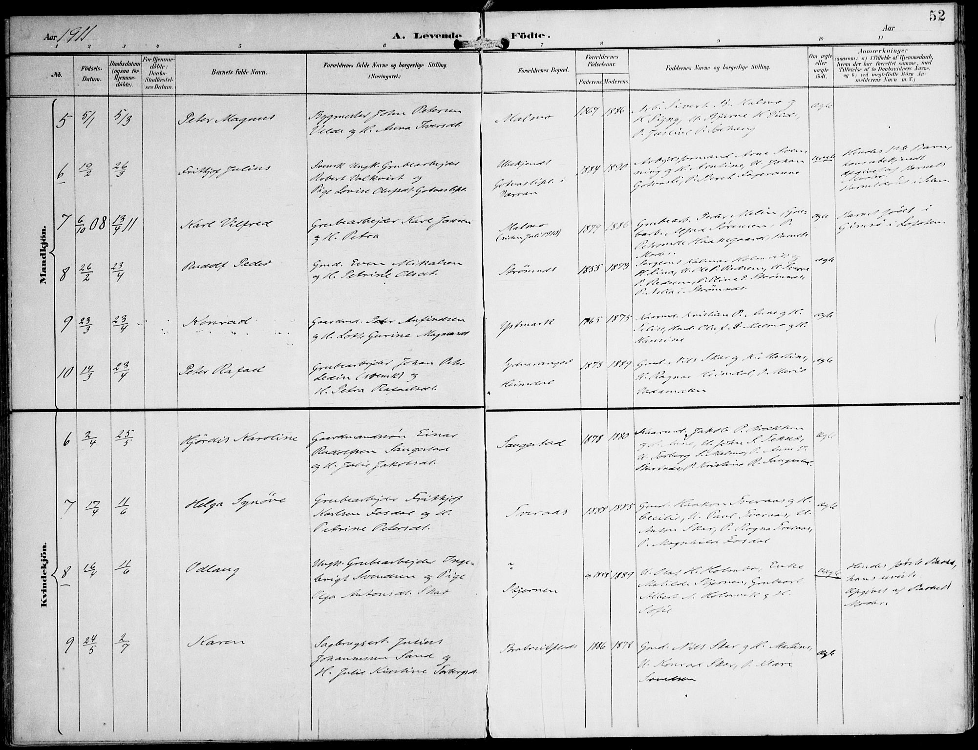 Ministerialprotokoller, klokkerbøker og fødselsregistre - Nord-Trøndelag, AV/SAT-A-1458/745/L0430: Parish register (official) no. 745A02, 1895-1913, p. 52