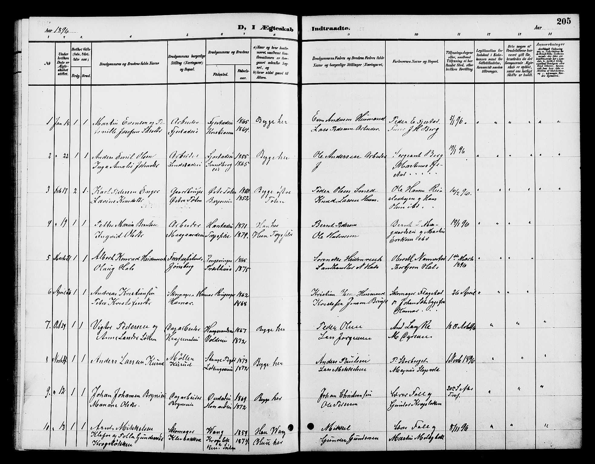 Romedal prestekontor, SAH/PREST-004/L/L0012: Parish register (copy) no. 12, 1896-1914, p. 205