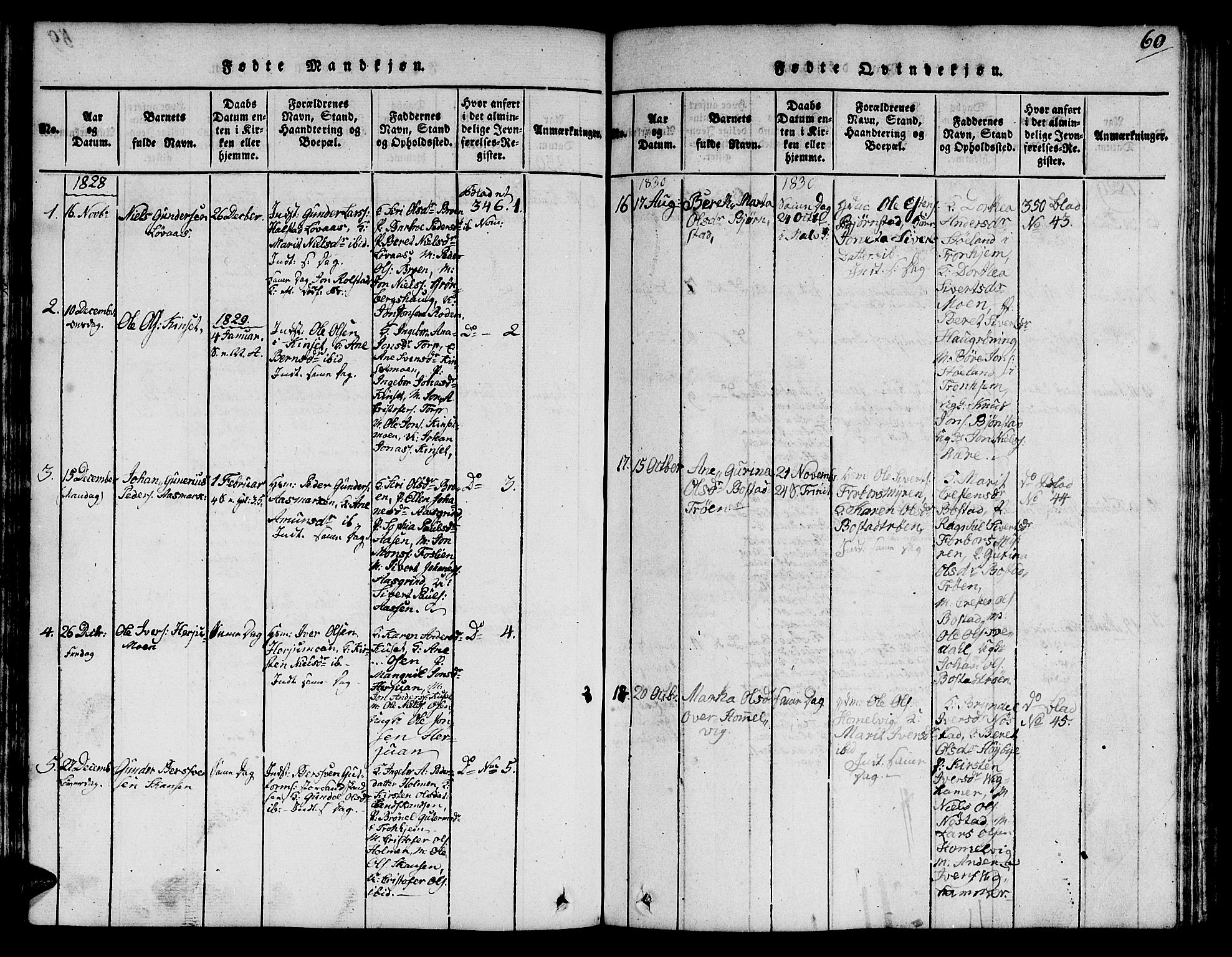 Ministerialprotokoller, klokkerbøker og fødselsregistre - Sør-Trøndelag, AV/SAT-A-1456/616/L0420: Parish register (copy) no. 616C03, 1817-1835, p. 60