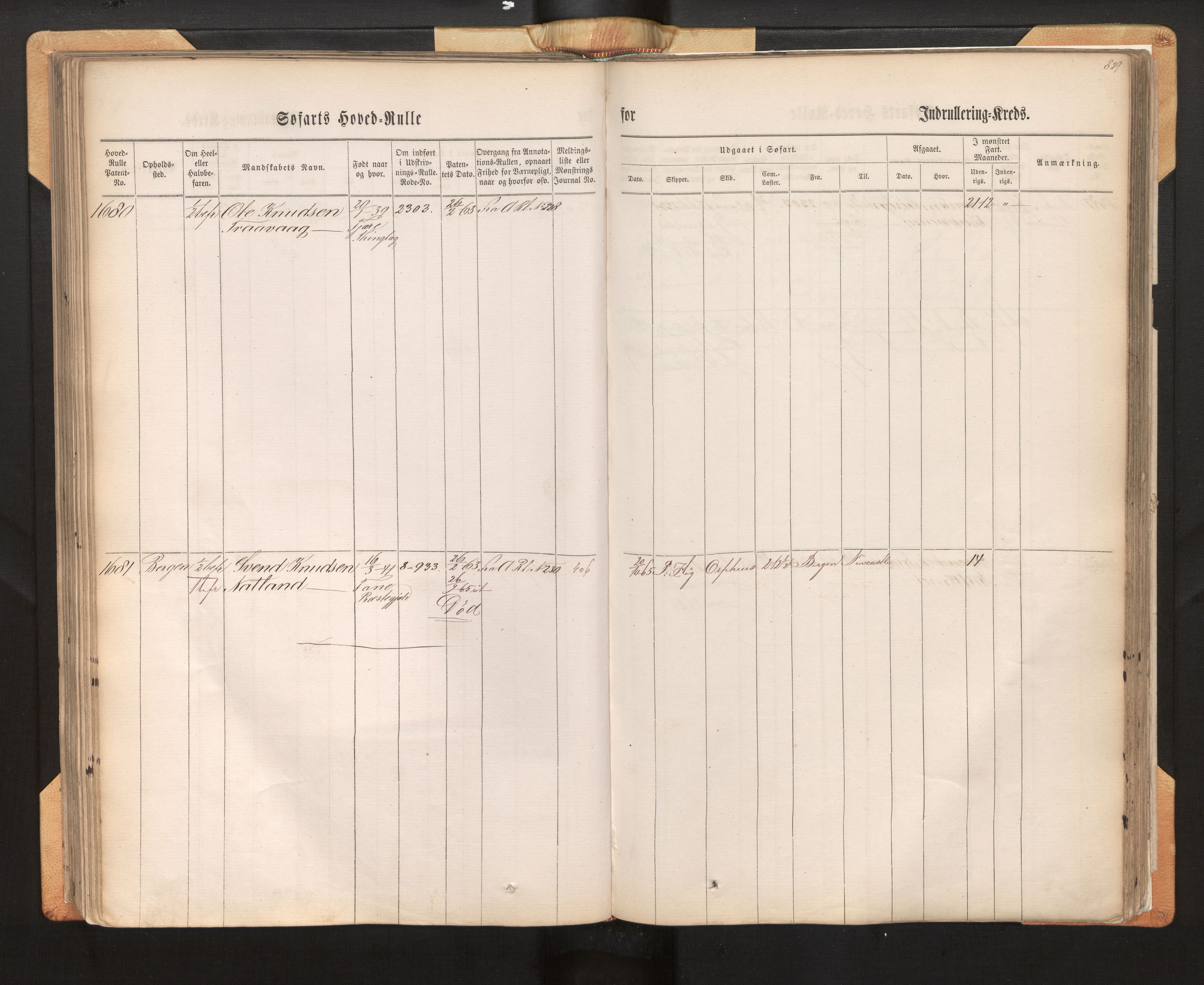 Innrulleringssjefen i Bergen, AV/SAB-A-100050/F/Fh/L0009: Sjøfarts-hovedrulle for Bergen krets, fol. 637 - ut, 1860-1865, p. 829