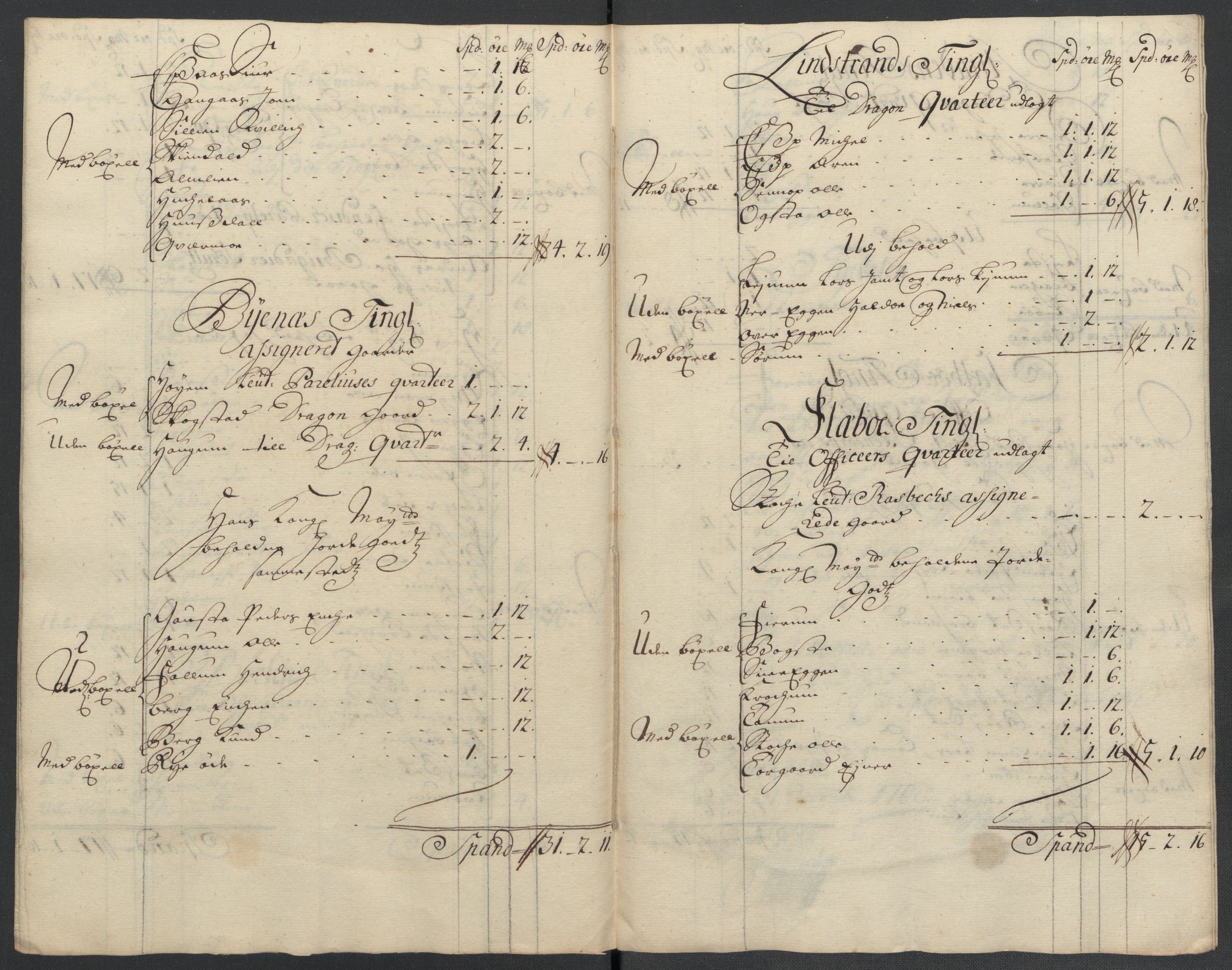 Rentekammeret inntil 1814, Reviderte regnskaper, Fogderegnskap, RA/EA-4092/R61/L4110: Fogderegnskap Strinda og Selbu, 1707-1708, p. 401