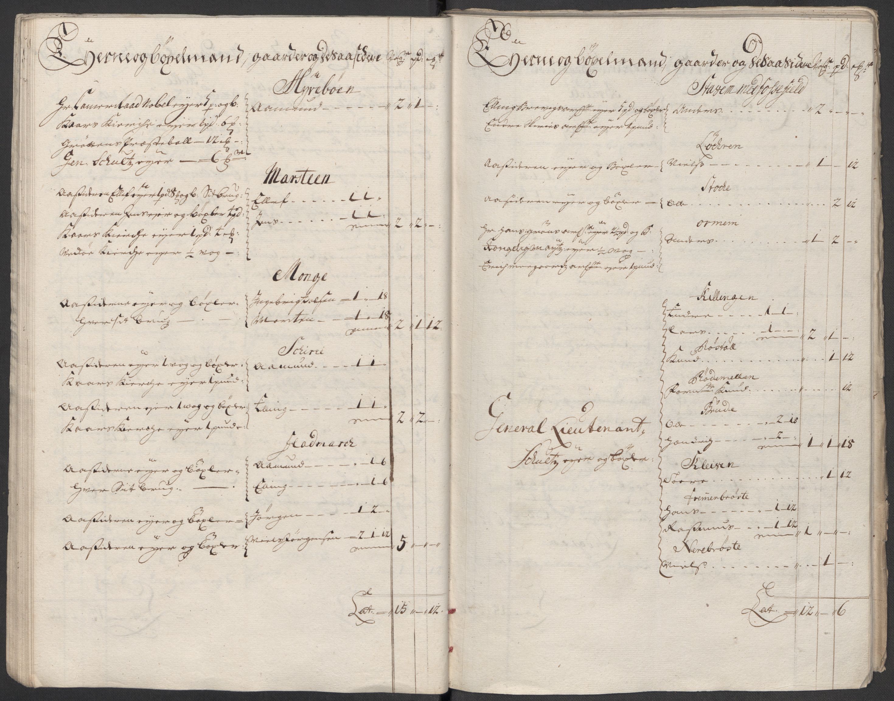 Rentekammeret inntil 1814, Reviderte regnskaper, Fogderegnskap, AV/RA-EA-4092/R55/L3664: Fogderegnskap Romsdal, 1717, p. 44