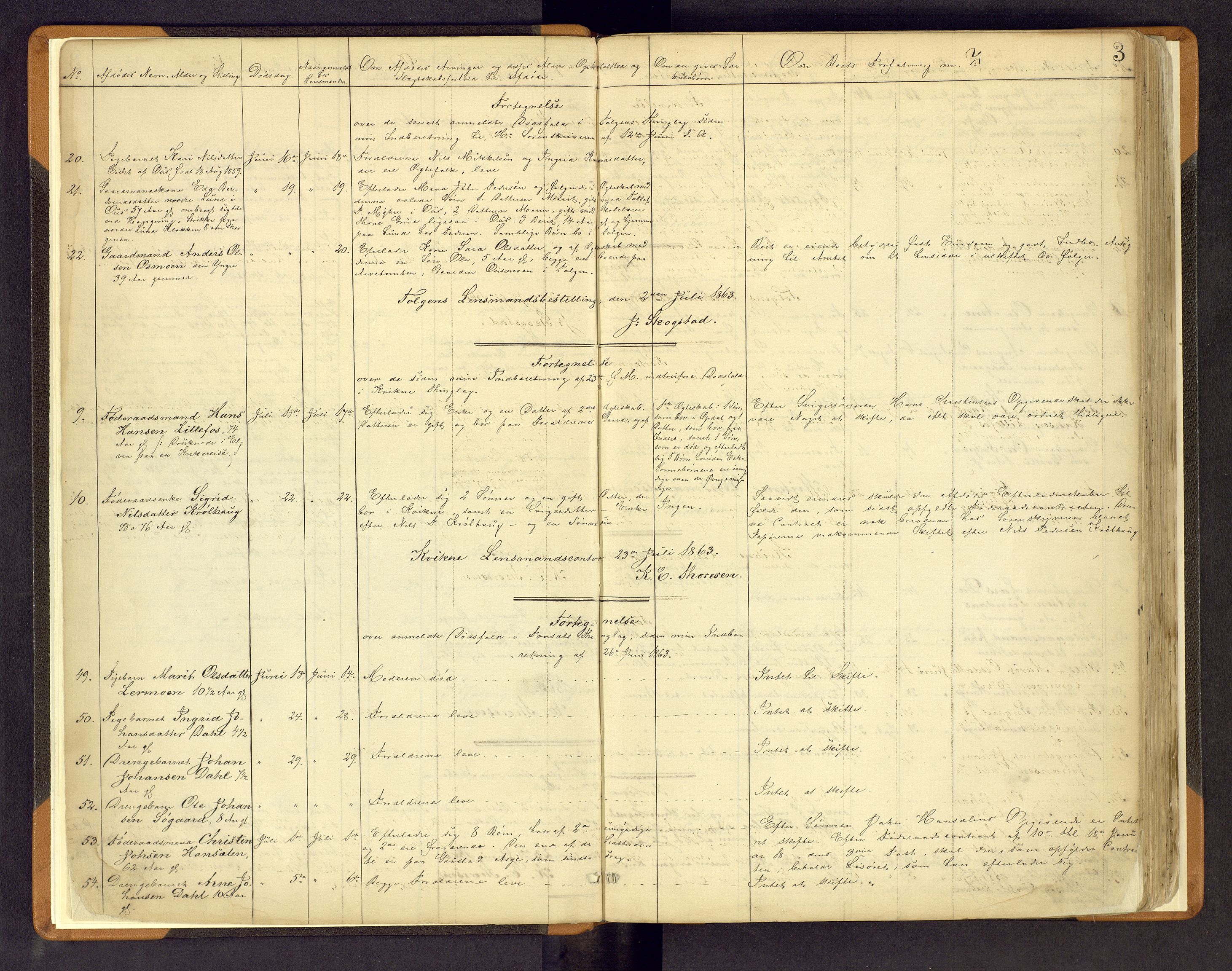 Nord-Østerdal tingrett, AV/SAH-TING-020/H/Hi/L0002/0002: Forskjellig vedrørende tinglysing / Korrigering av grunnboka hvor hjemmelshaver mangler, er død m.v., 1863-1875, p. 3