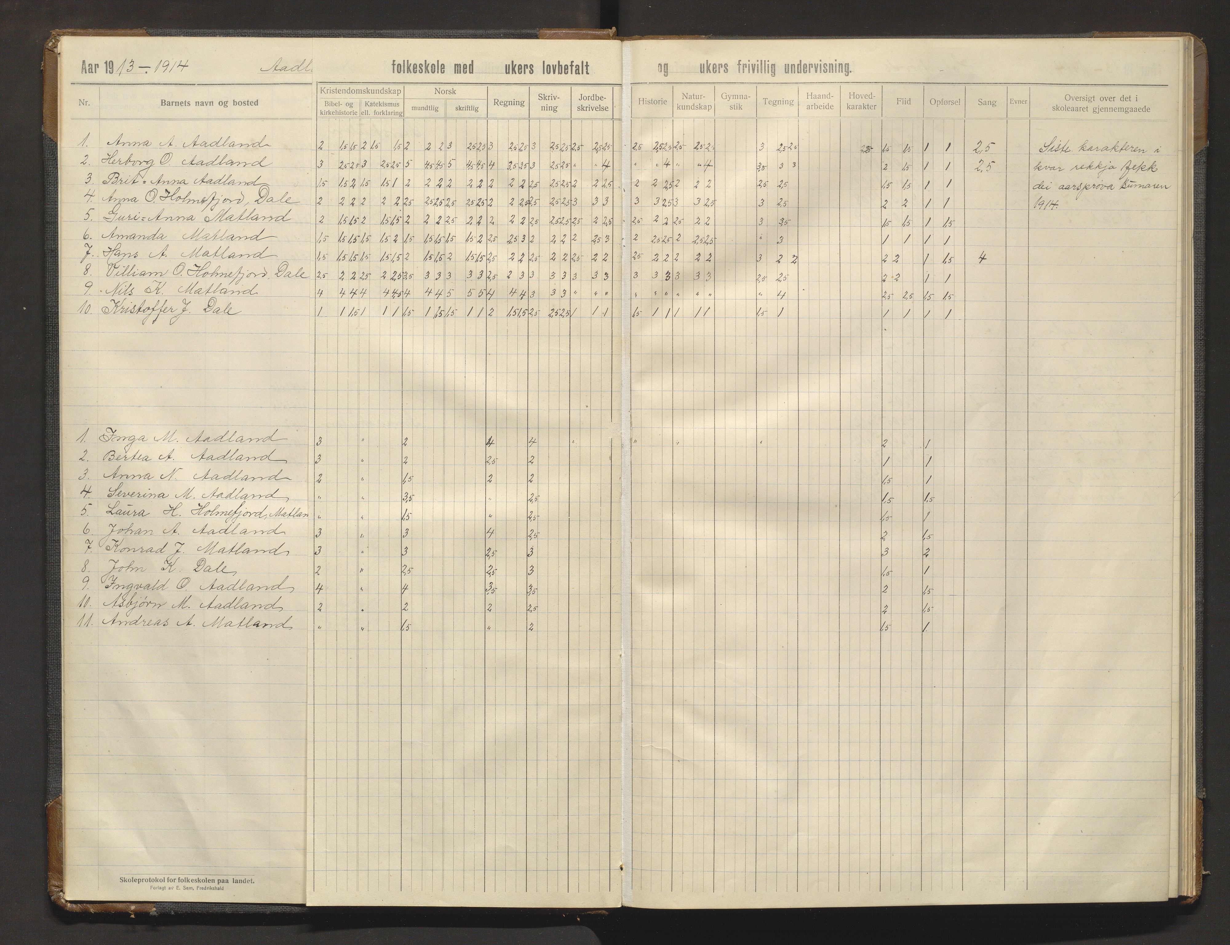 Fusa kommune. Barneskulane, IKAH/1241-231/F/Fa/L0006: Skuleprotokoll for Holmefjord og Ådland krinsar, 1912-1919