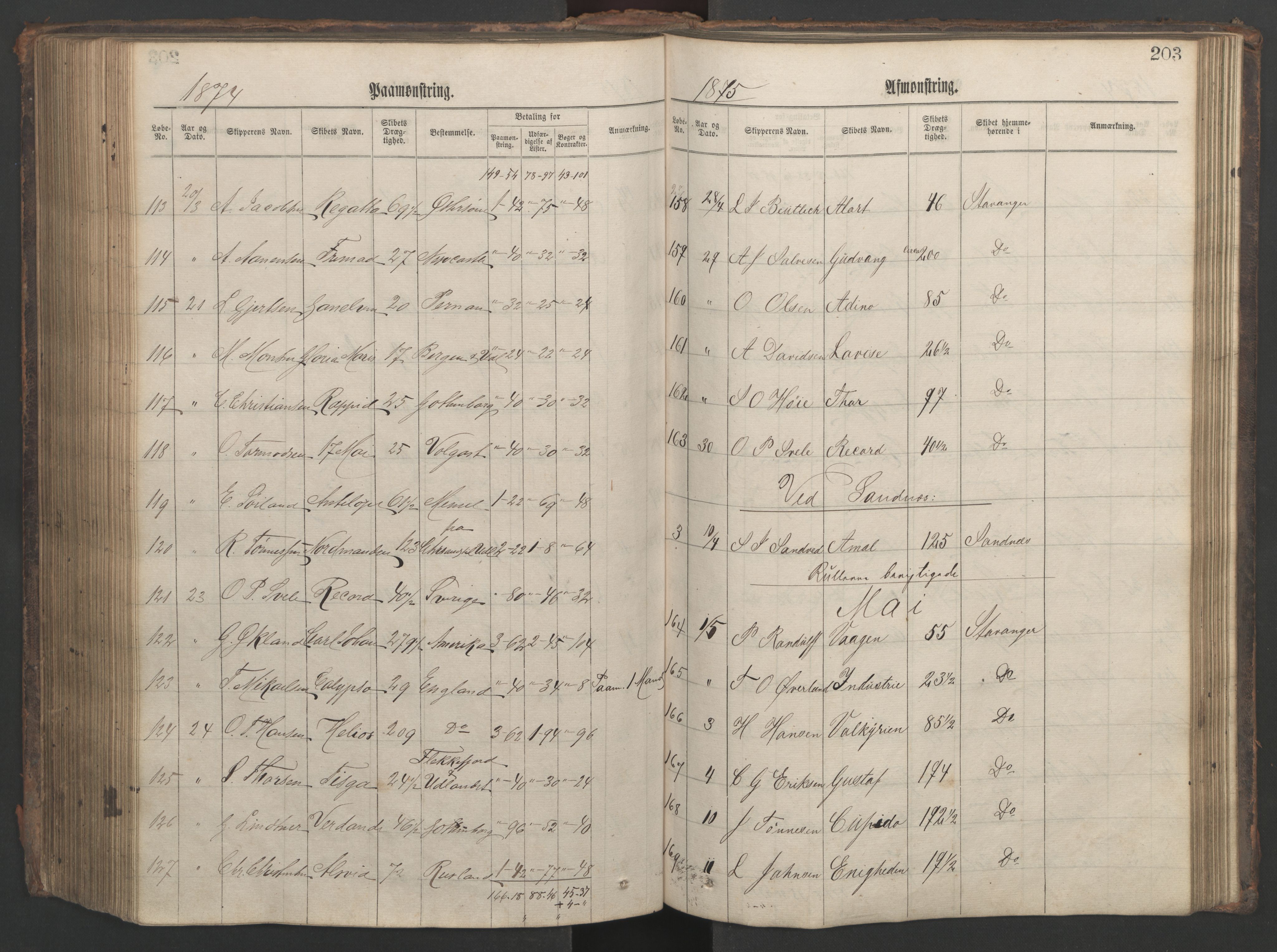 Stavanger sjømannskontor, AV/SAST-A-102006/G/Ga/L0002: Mønstringsjournal, 1870-1876, p. 207
