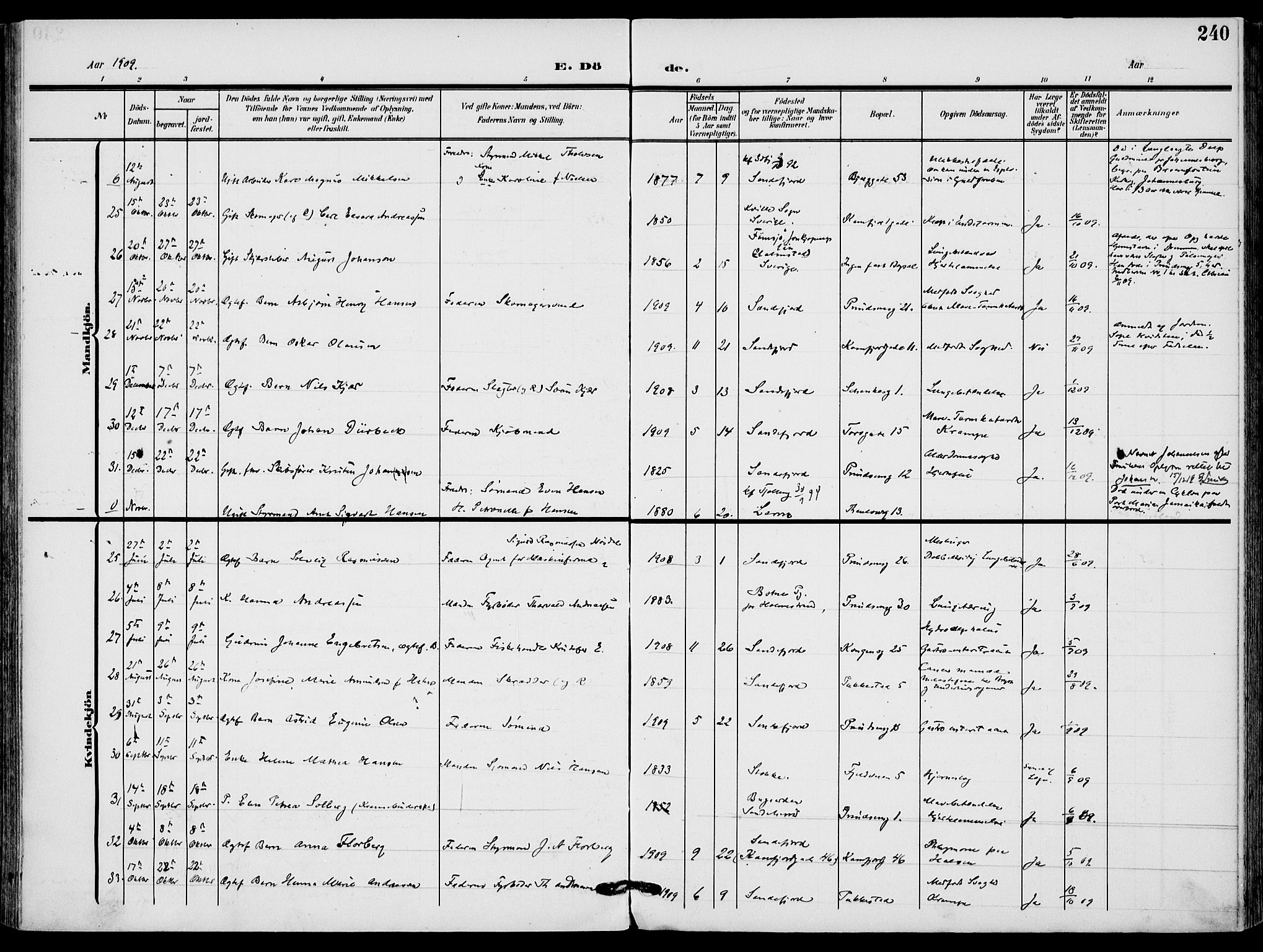 Sandefjord kirkebøker, AV/SAKO-A-315/F/Fa/L0005: Parish register (official) no. 5, 1906-1915, p. 240