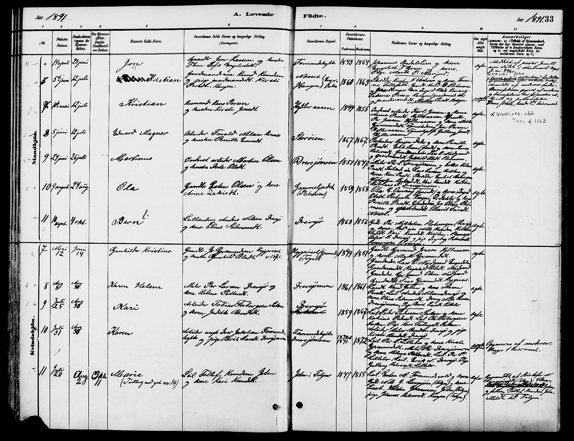 Engerdal prestekontor, AV/SAH-PREST-048/H/Ha/Haa/L0001: Parish register (official) no. 1, 1881-1898, p. 33