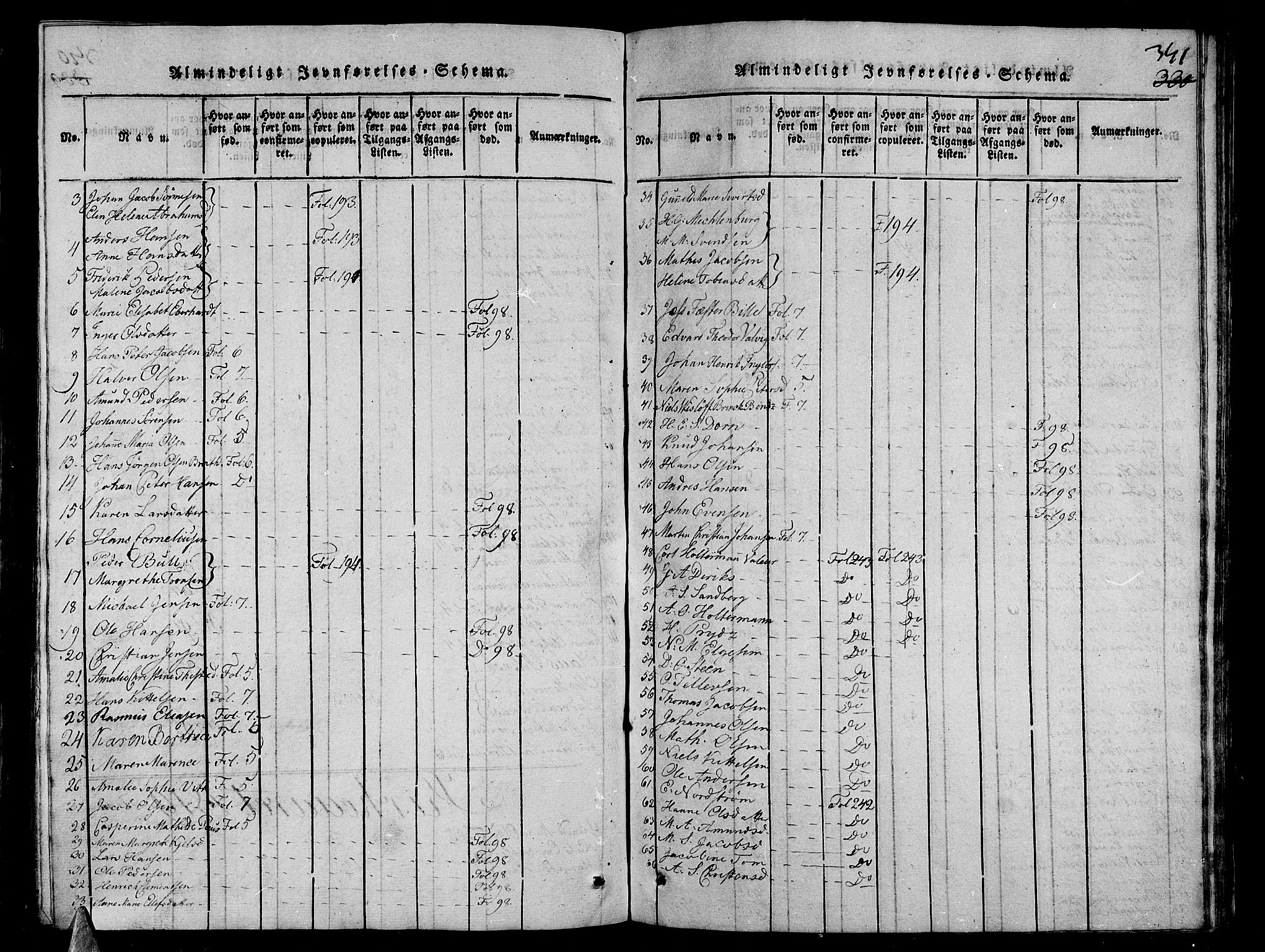 Stavern kirkebøker, AV/SAKO-A-318/G/Ga/L0001: Parish register (copy) no. 1, 1817-1841, p. 341